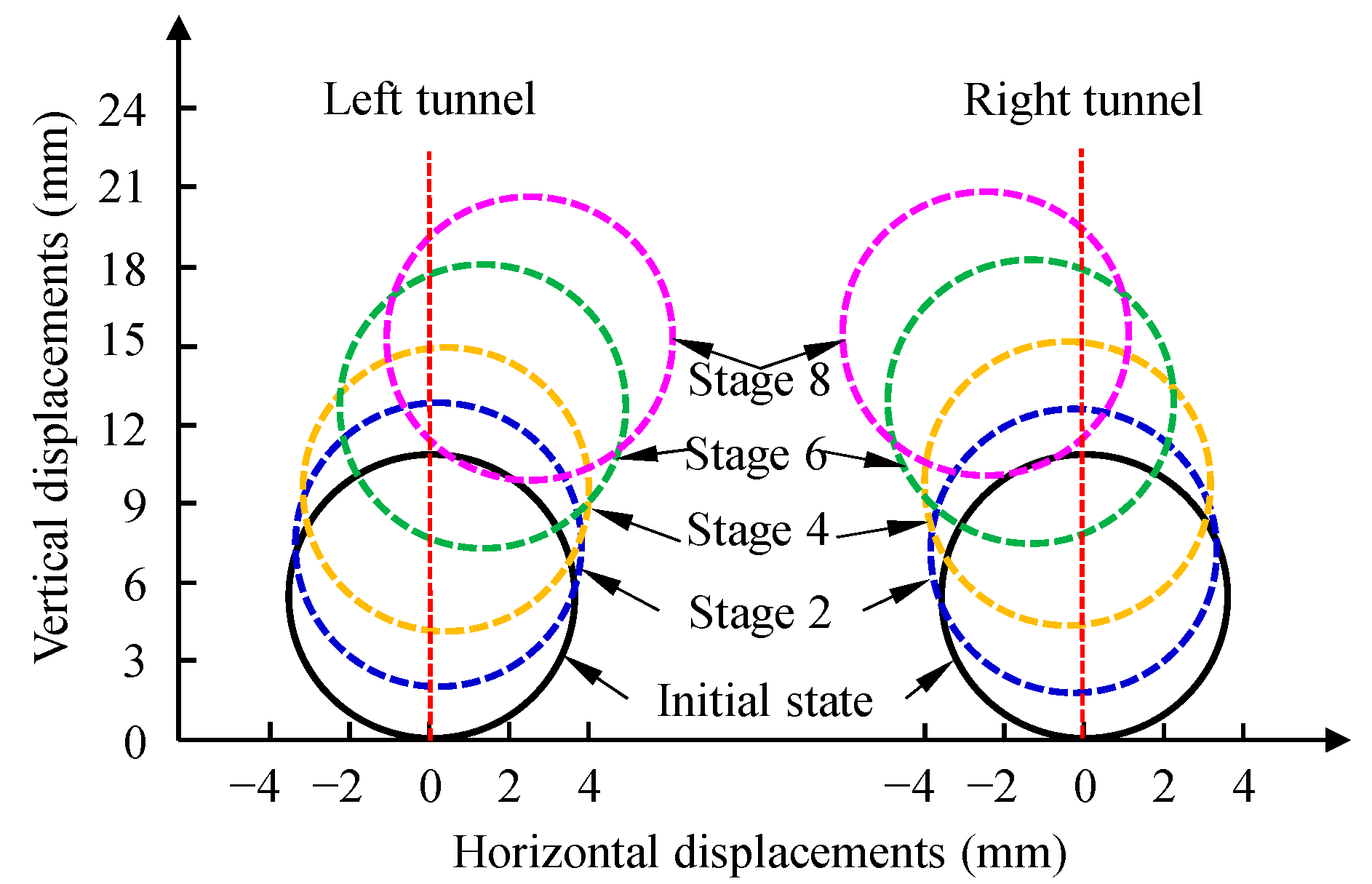 Applsci 11 10938 g008 550