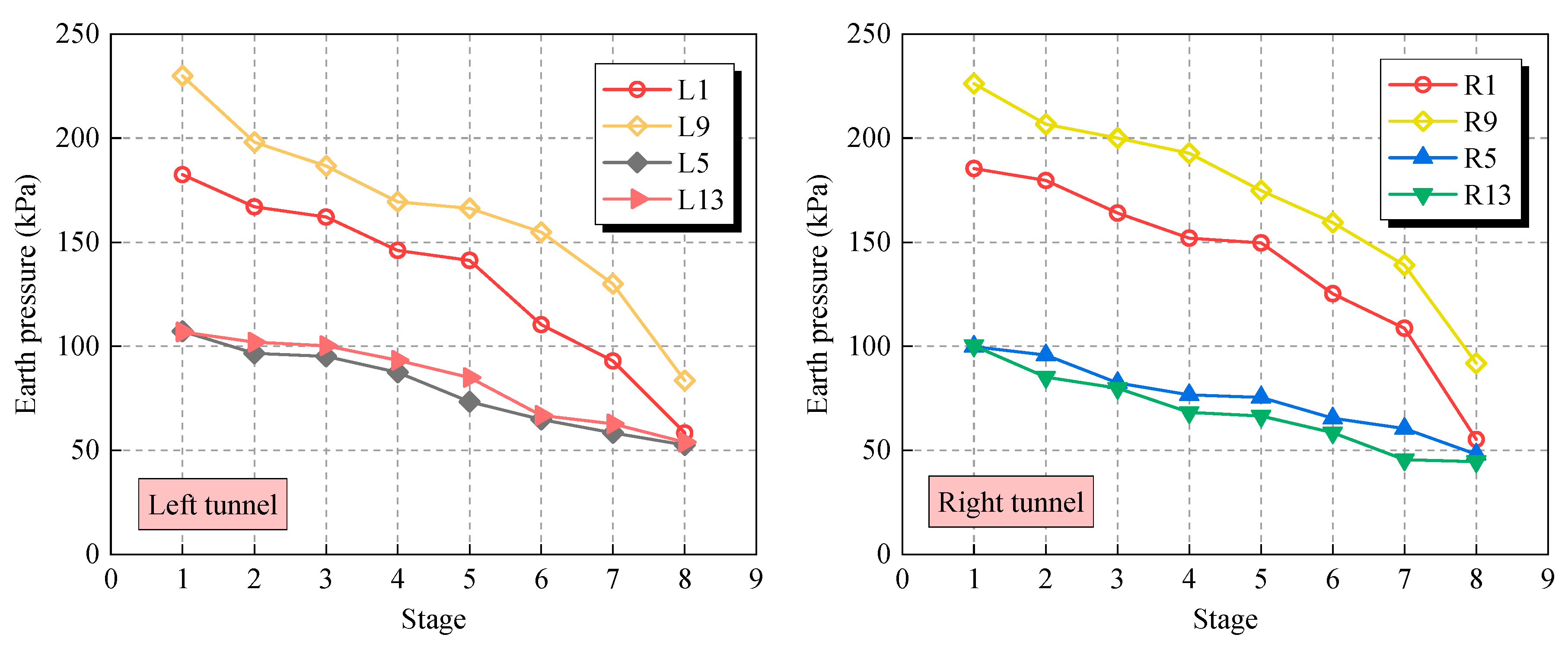 Applsci 11 10938 g009 550