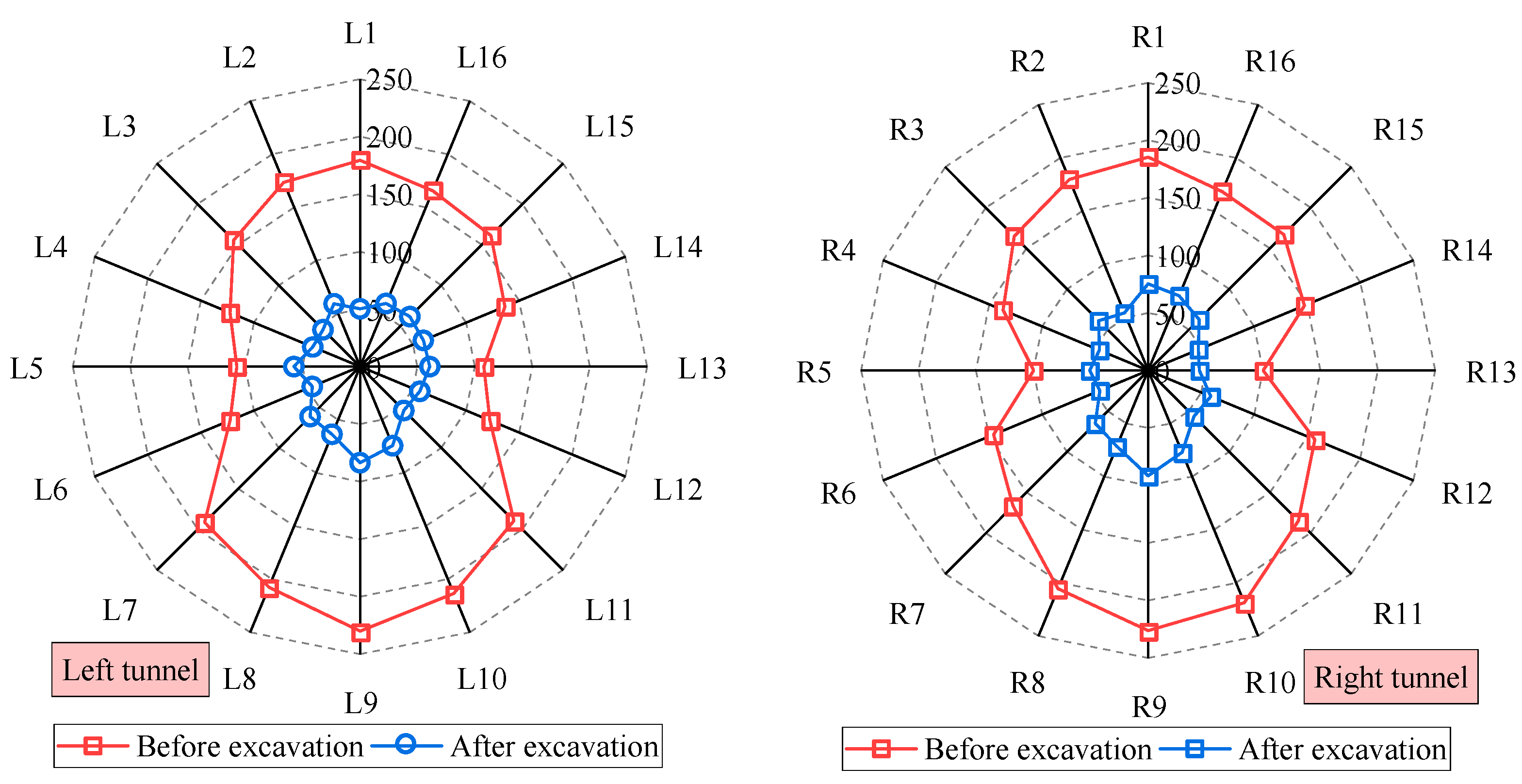 Applsci 11 10938 g010 550