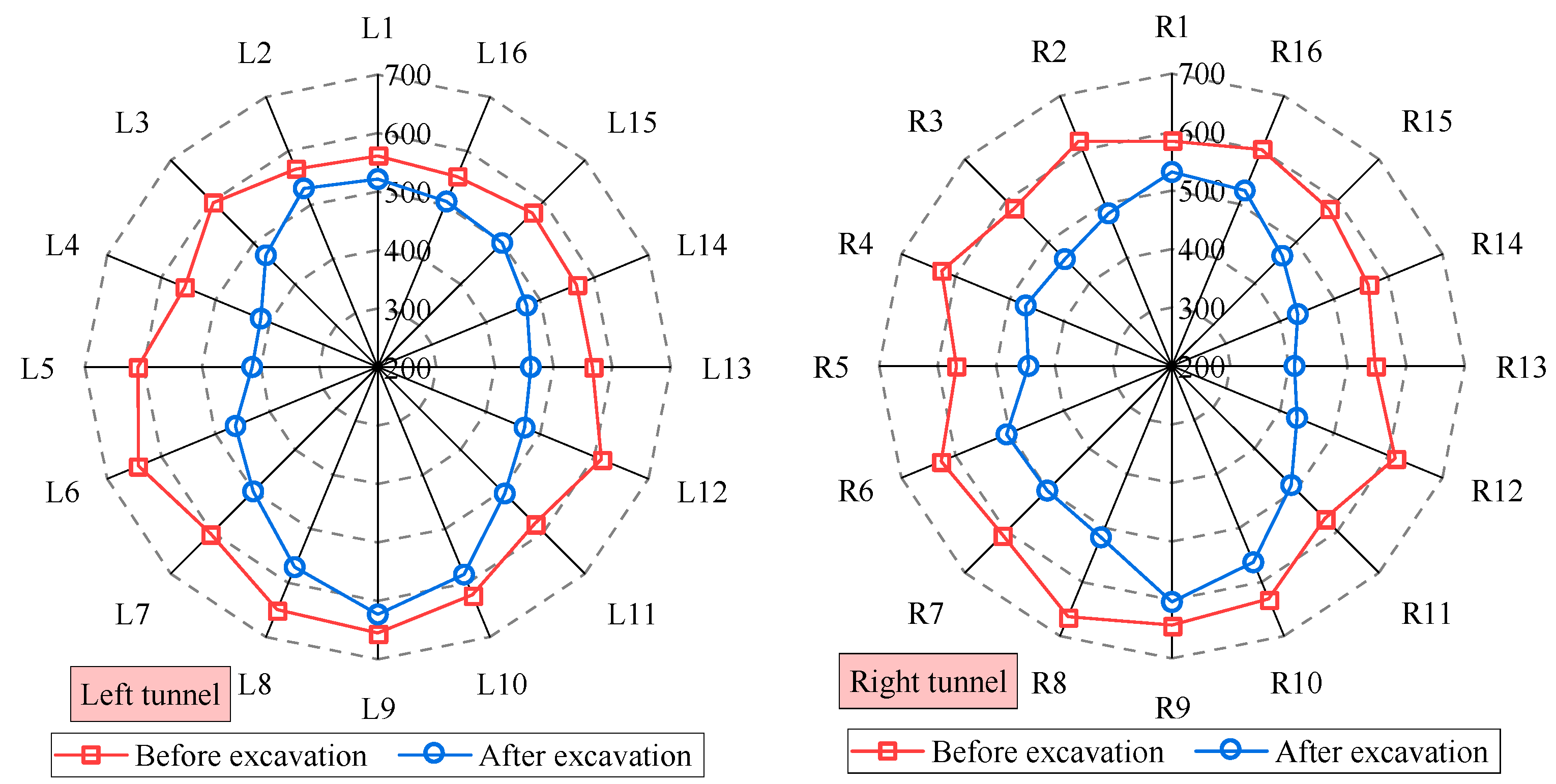 Applsci 11 10938 g012 550