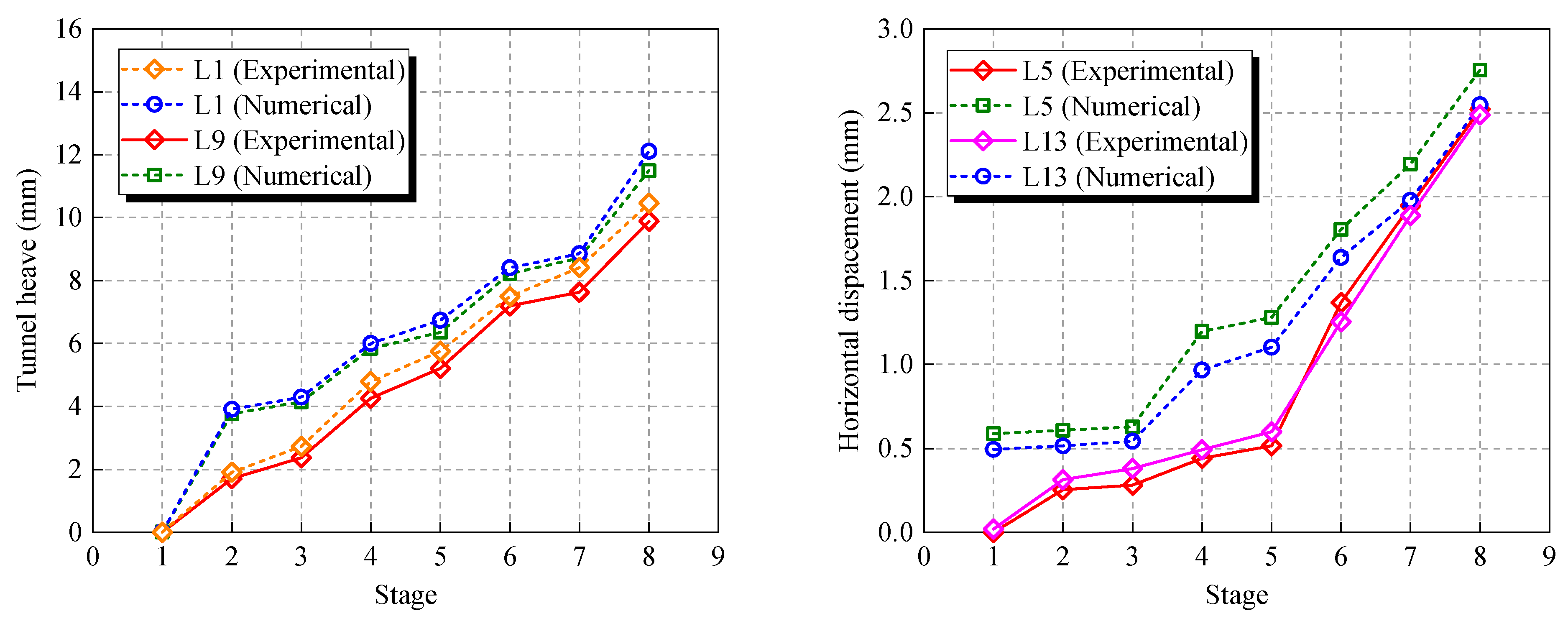 Applsci 11 10938 g014 550