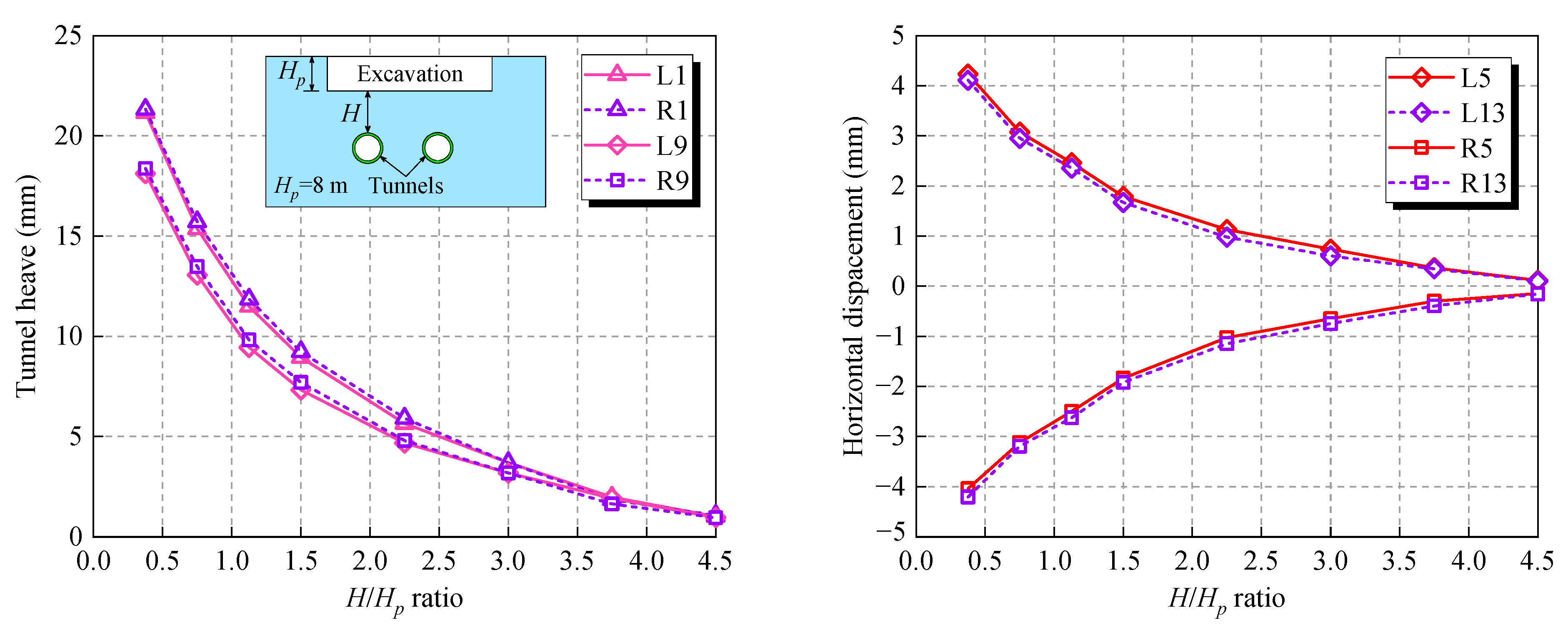 Applsci 11 10938 g016 550