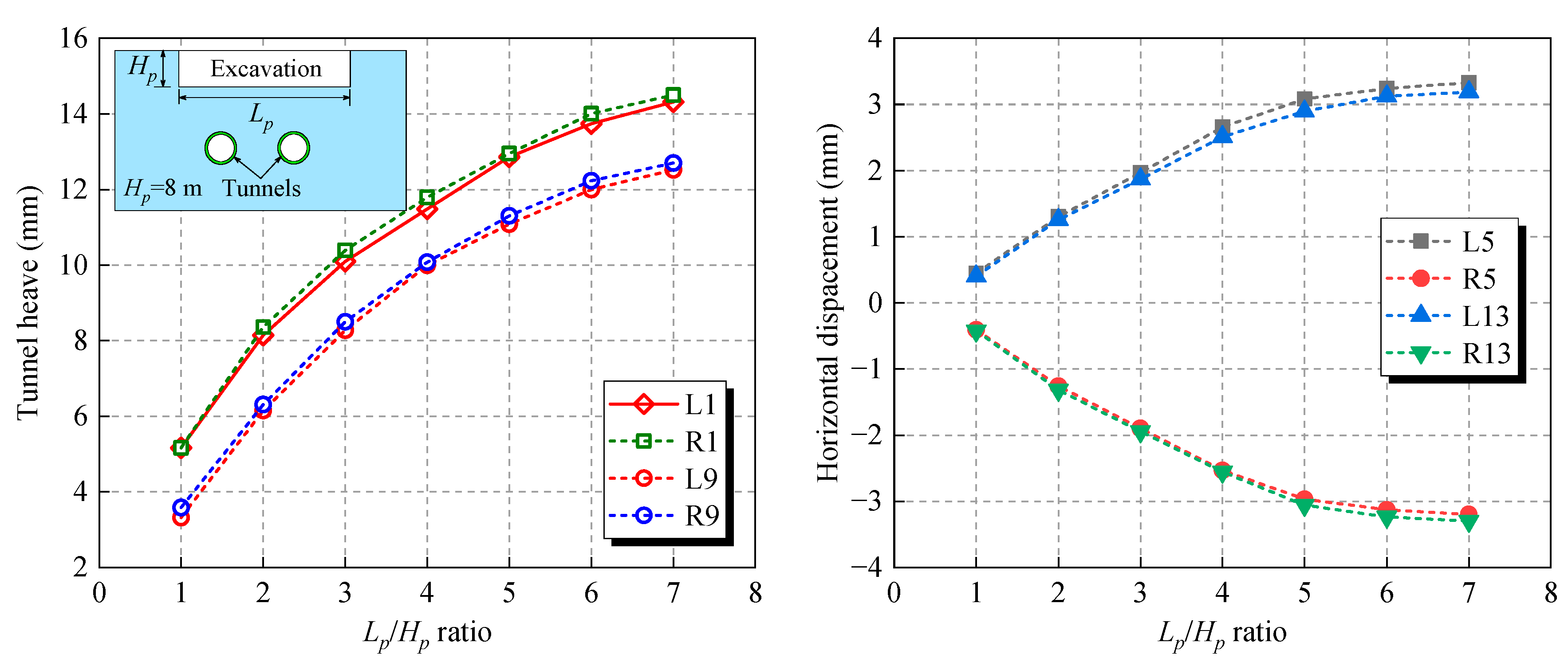 Applsci 11 10938 g017 550
