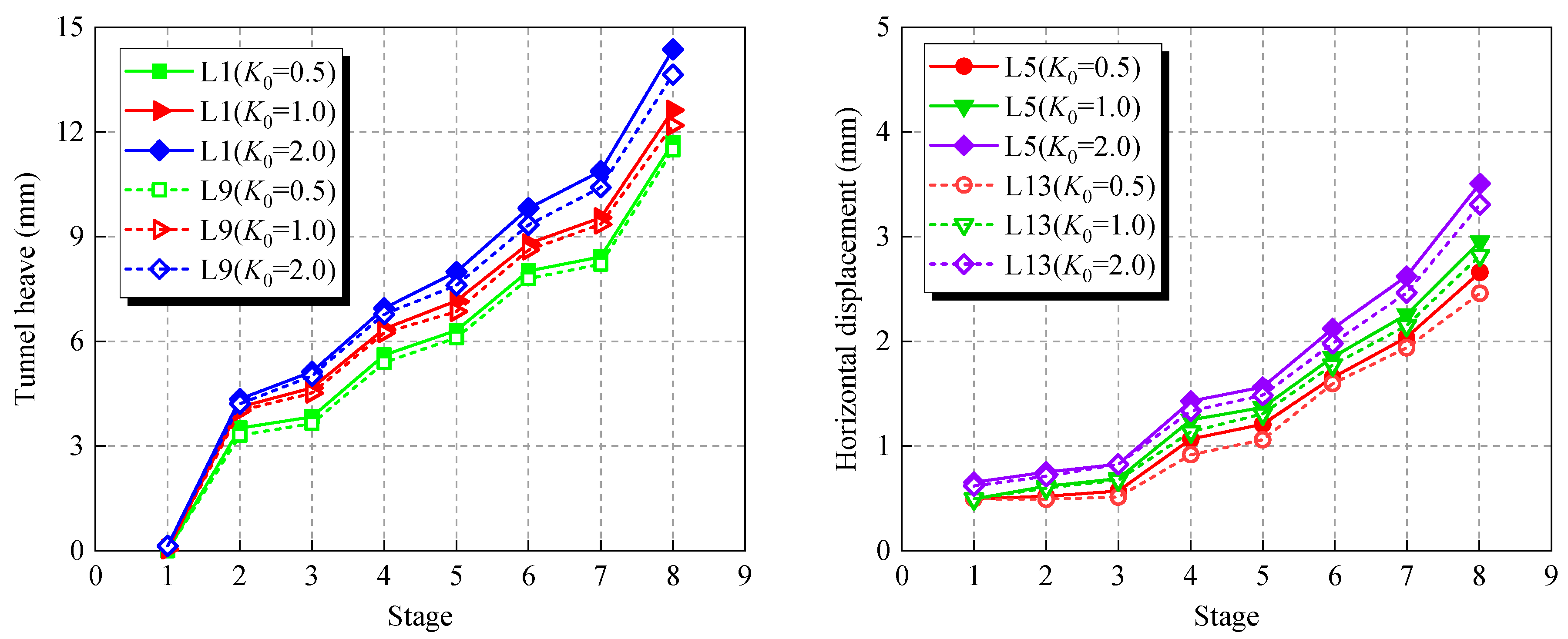 Applsci 11 10938 g019 550