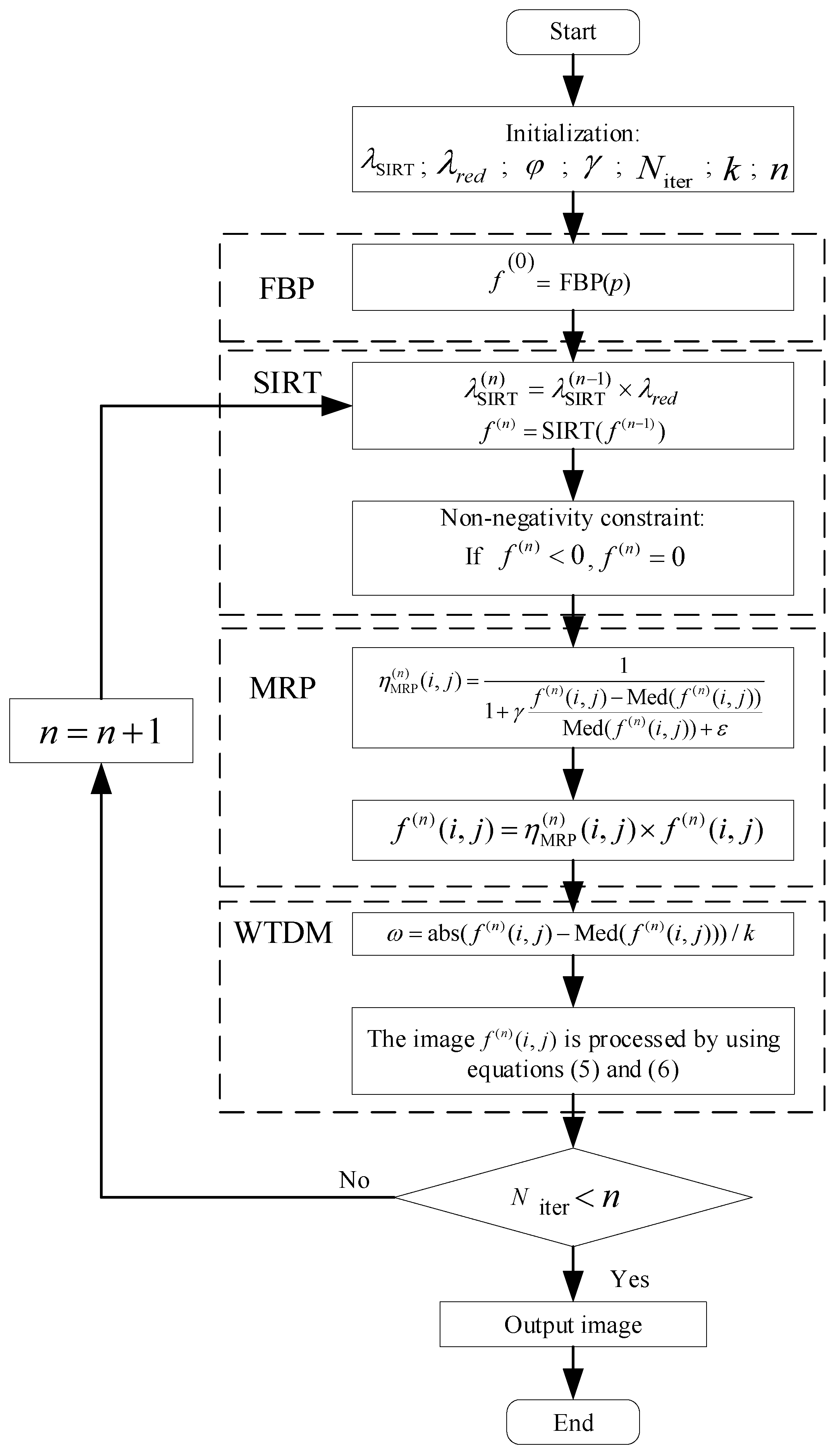 Applsci 11 10942 g001