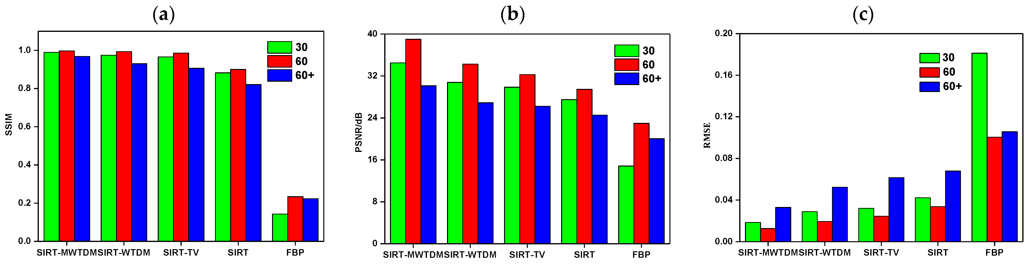 Applsci 11 10942 g004