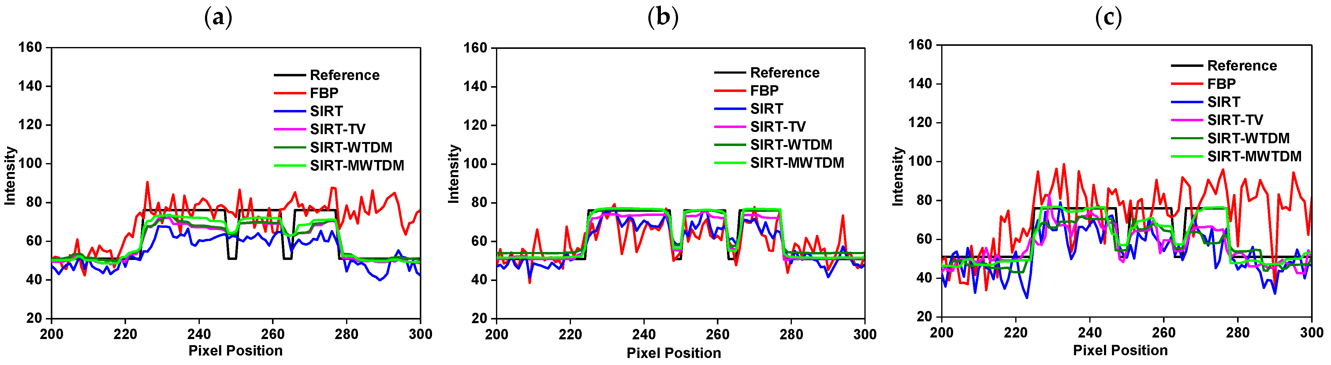 Applsci 11 10942 g005