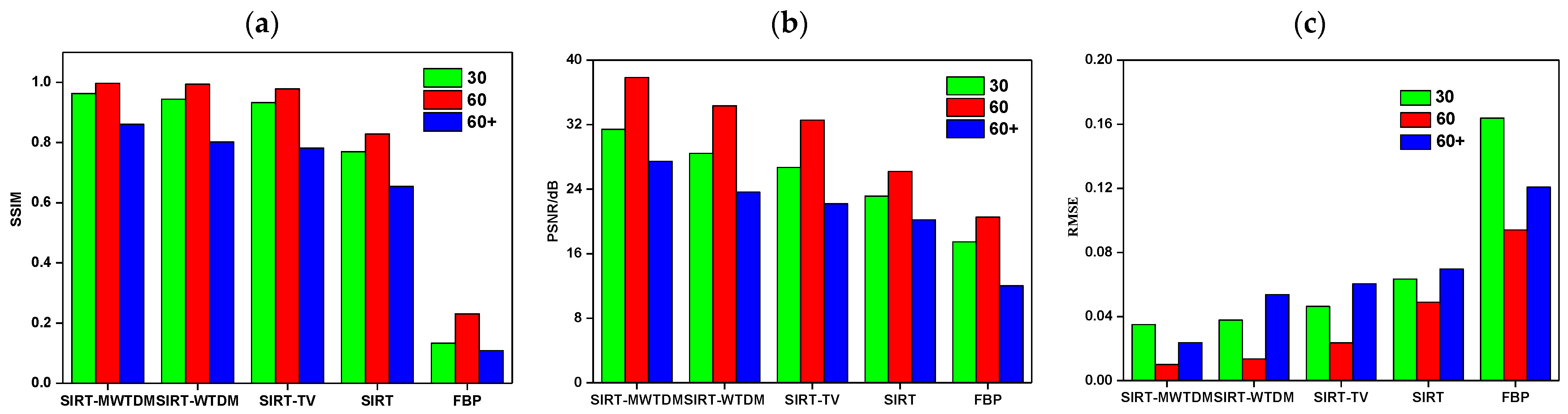 Applsci 11 10942 g007