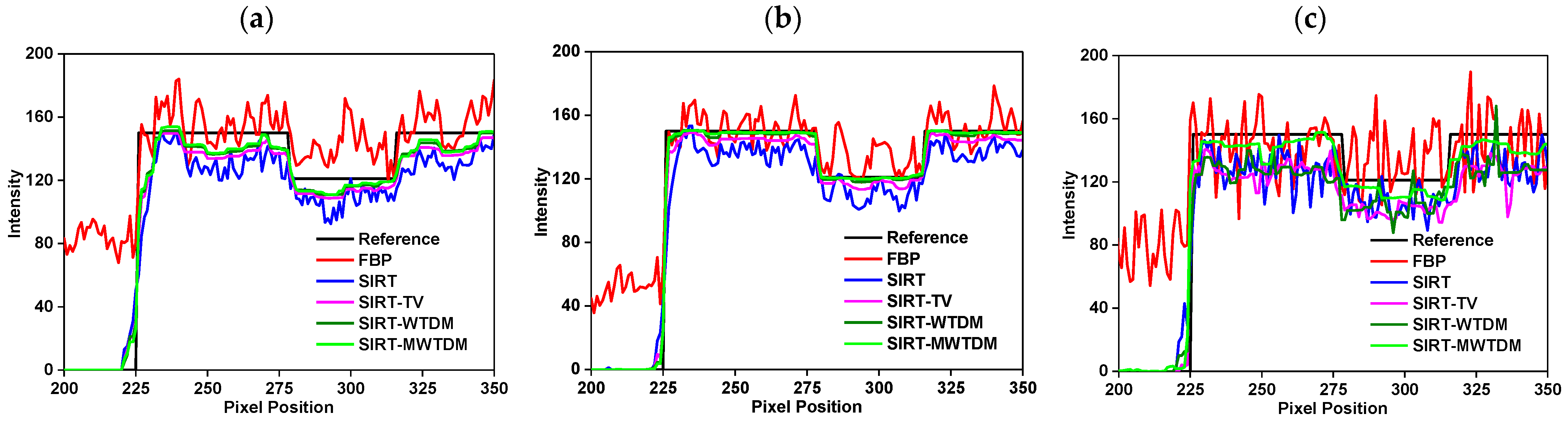 Applsci 11 10942 g008