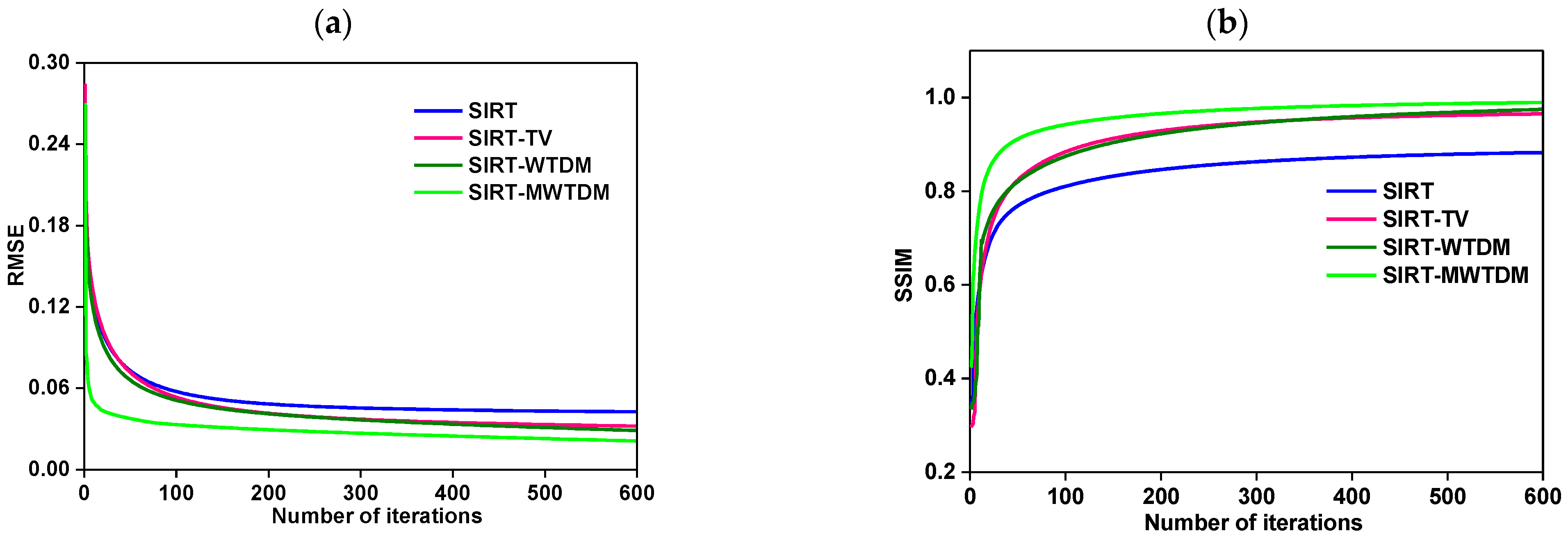 Applsci 11 10942 g014