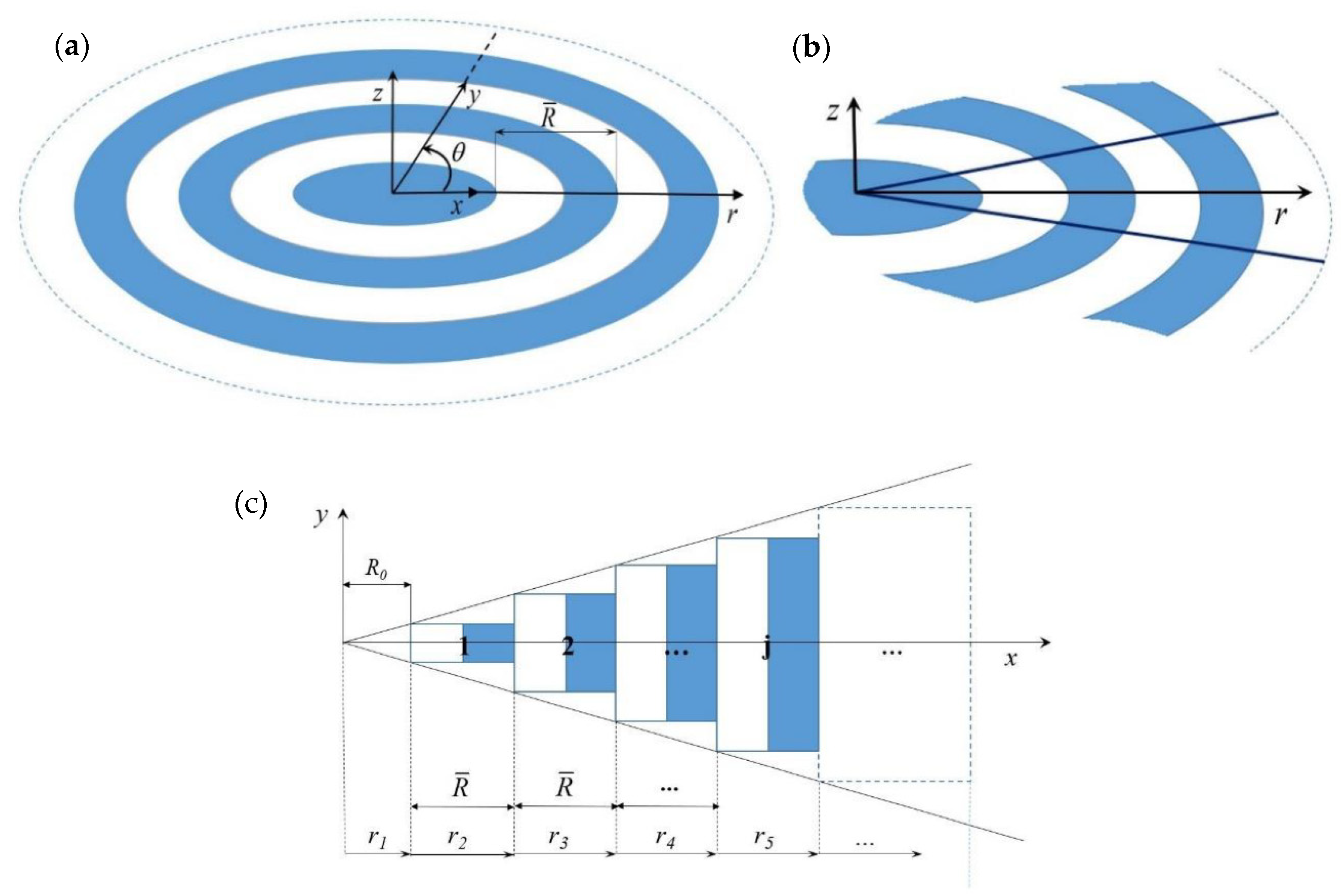 Applsci 11 10948 g001 550