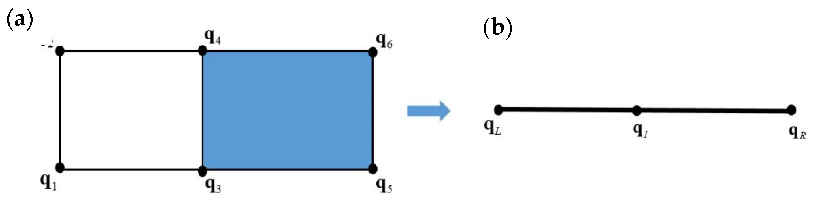 Applsci 11 10948 g002 550