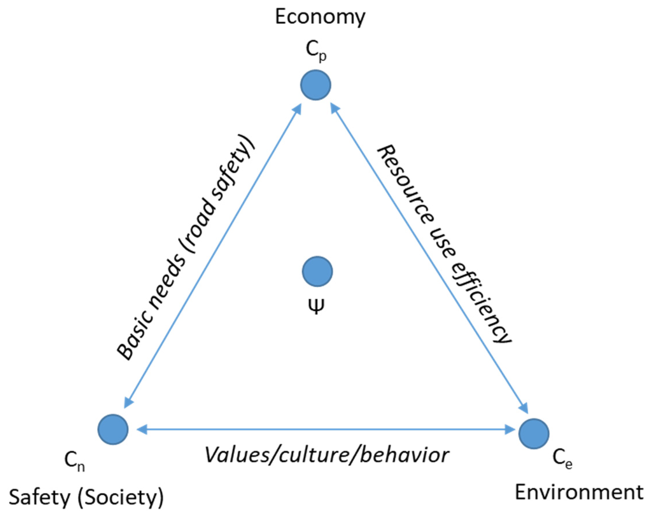 Applsci 11 10950 g001