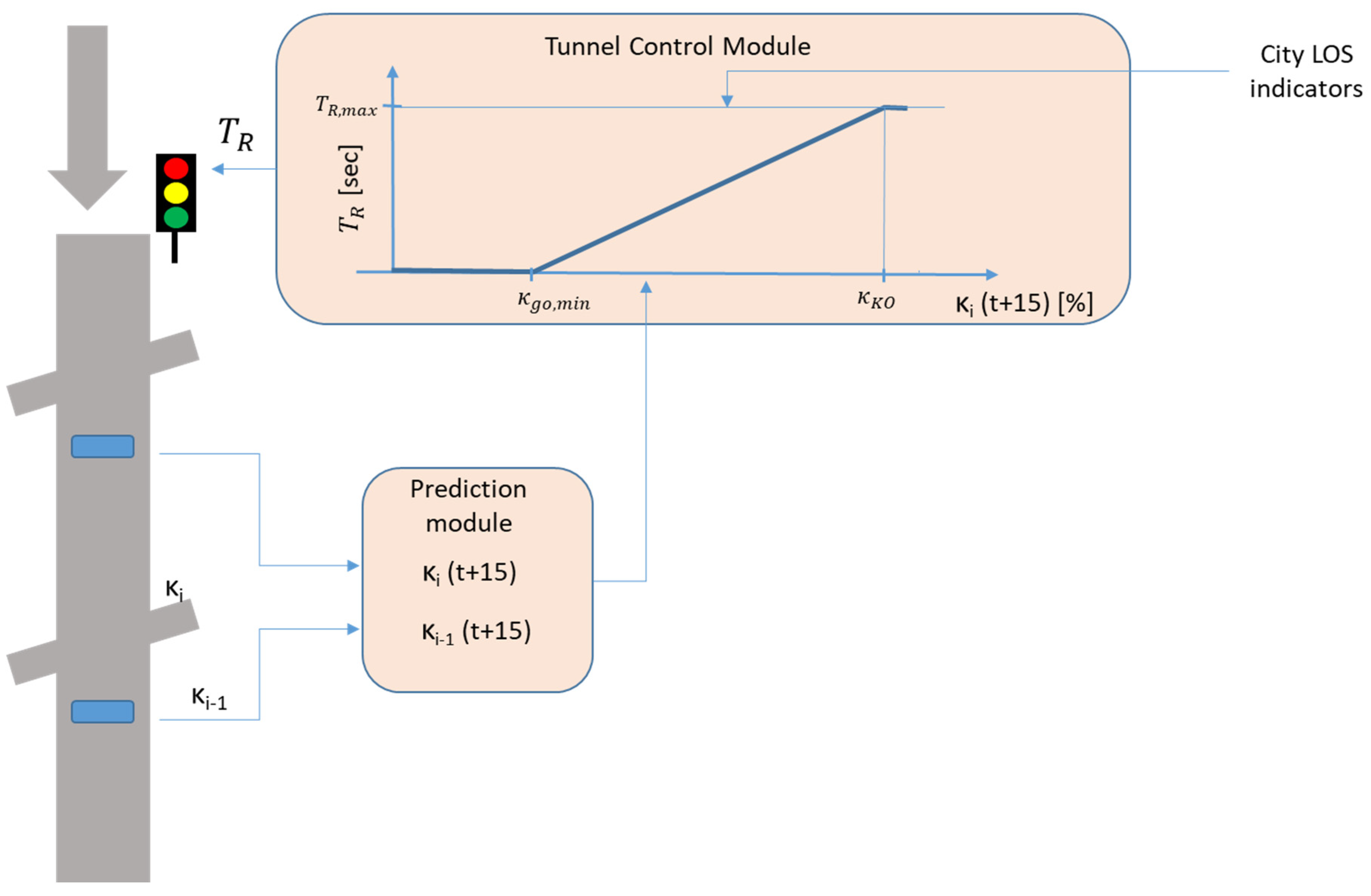 Applsci 11 10950 g013