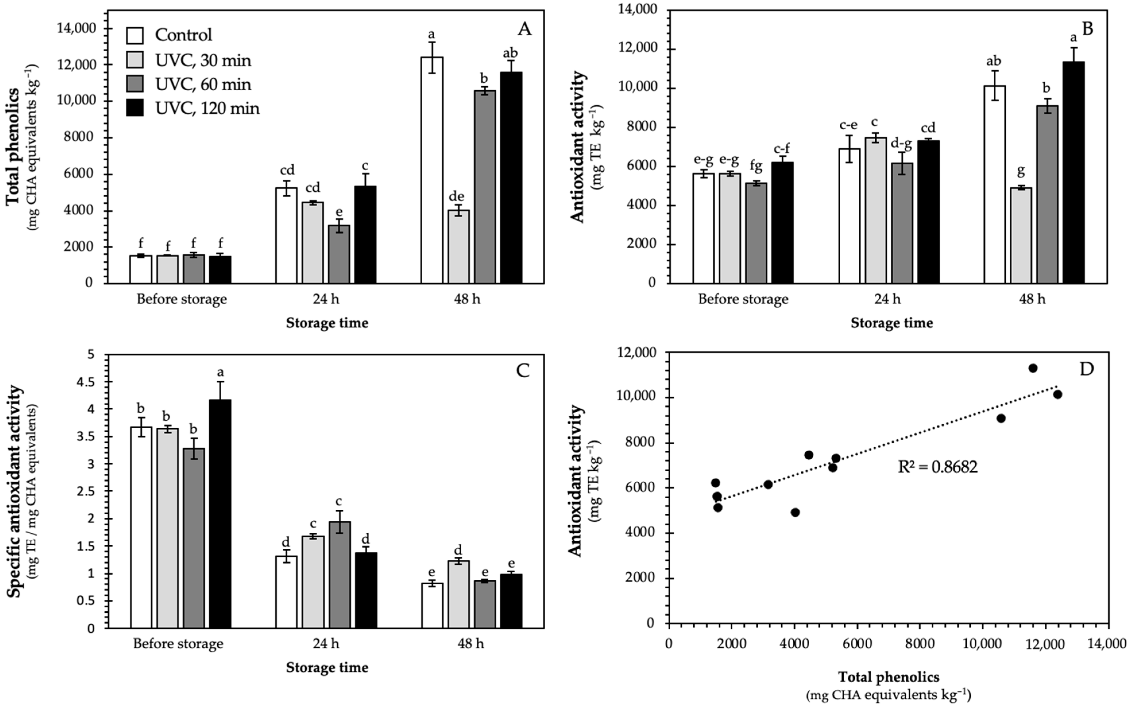 Applsci 11 10951 g001