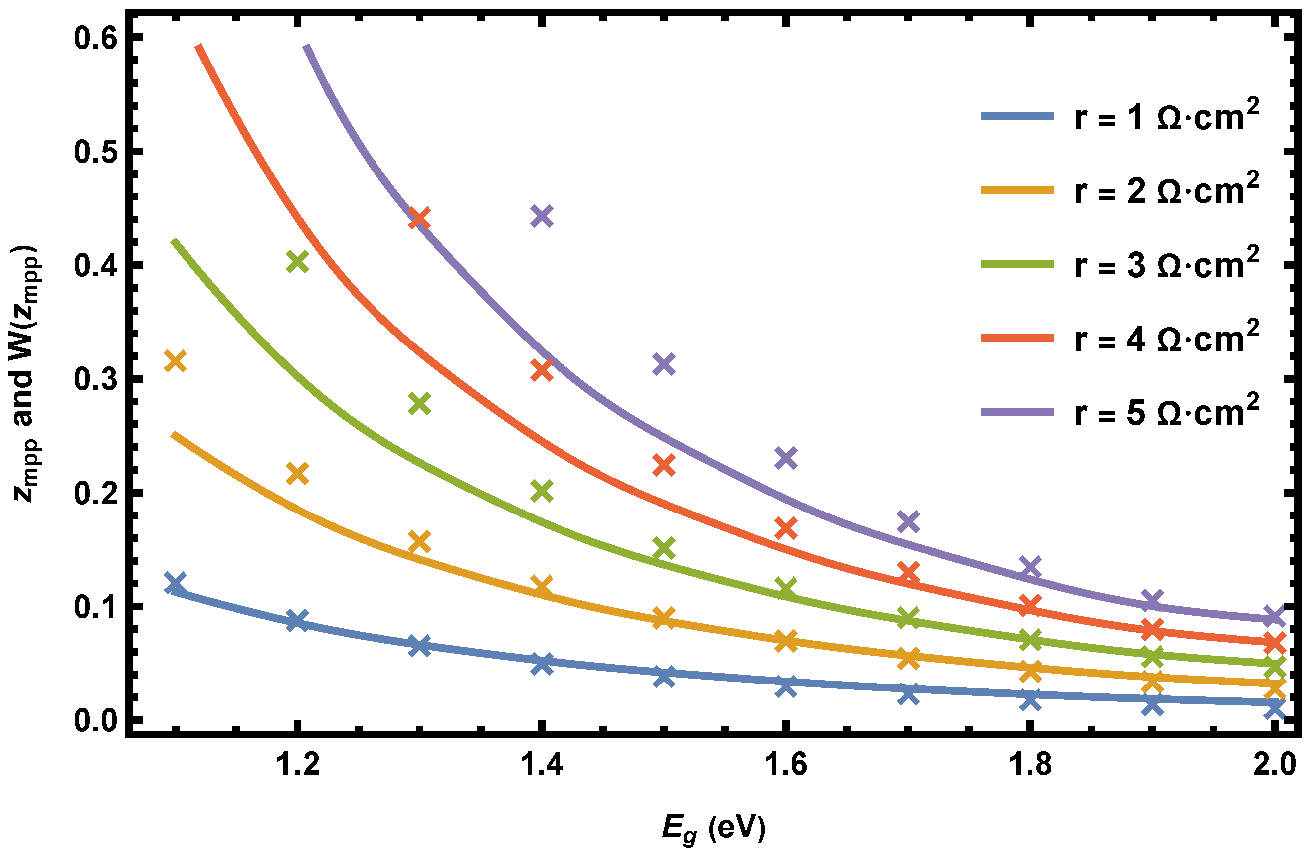 Applsci 11 10952 g001