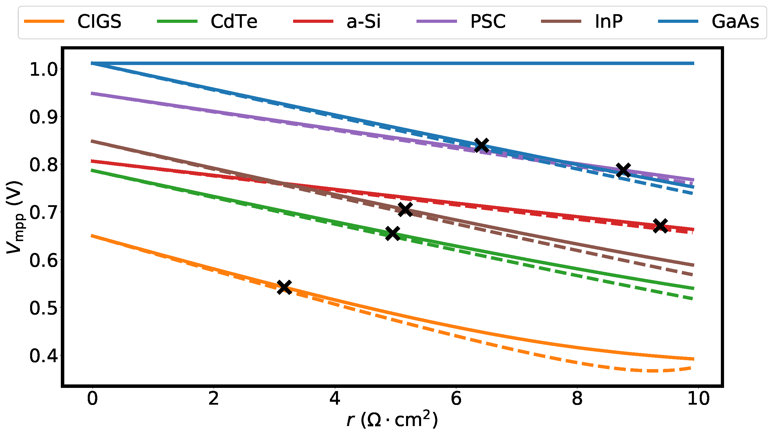 Applsci 11 10952 g003
