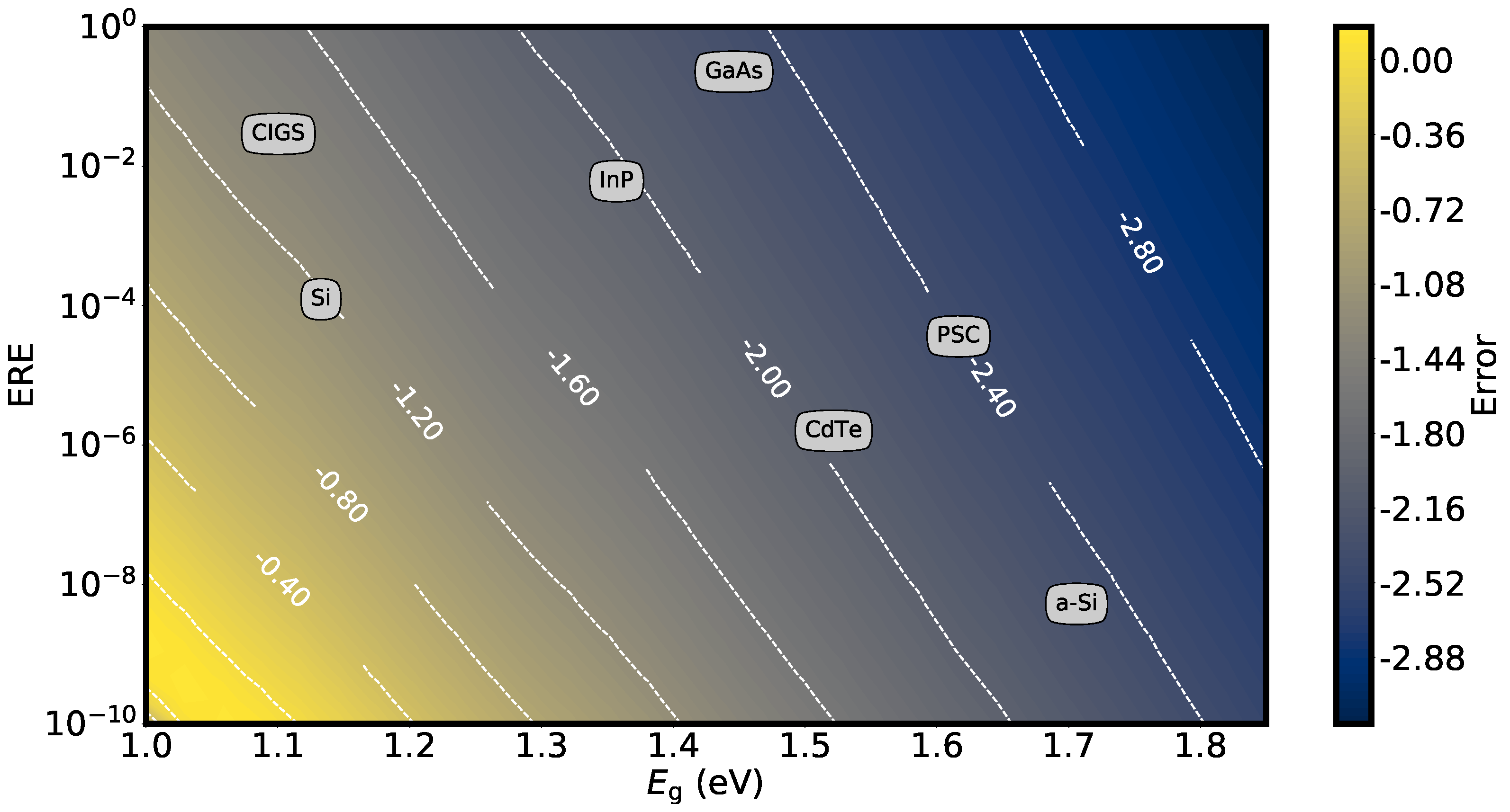 Applsci 11 10952 g004