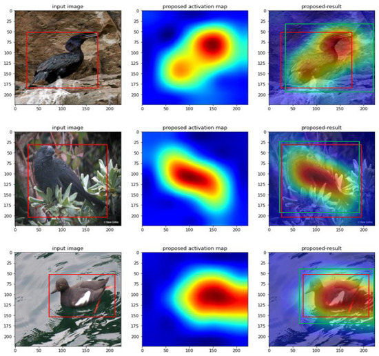 Weakly Supervised Learning for Object Localization Based on an ...