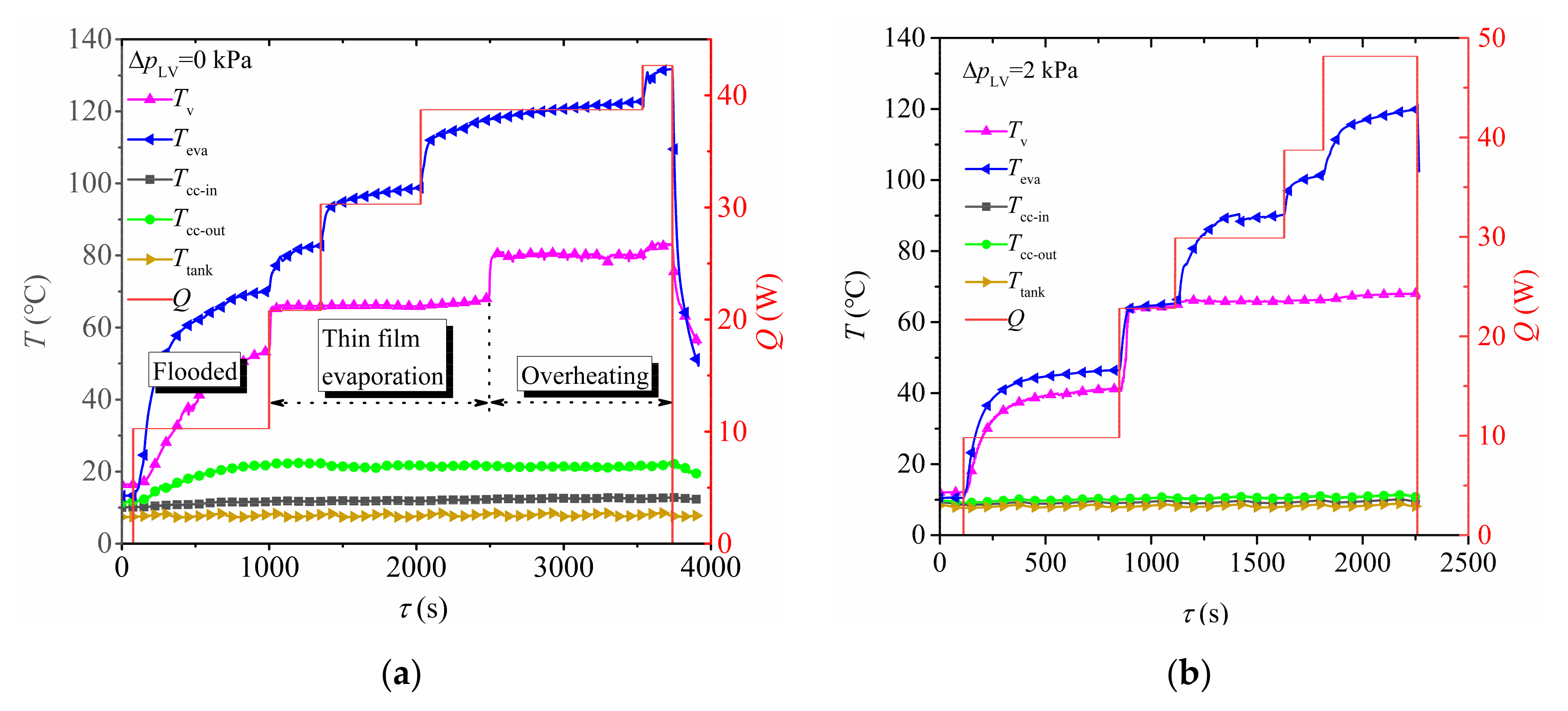 Applsci 11 10954 g003a