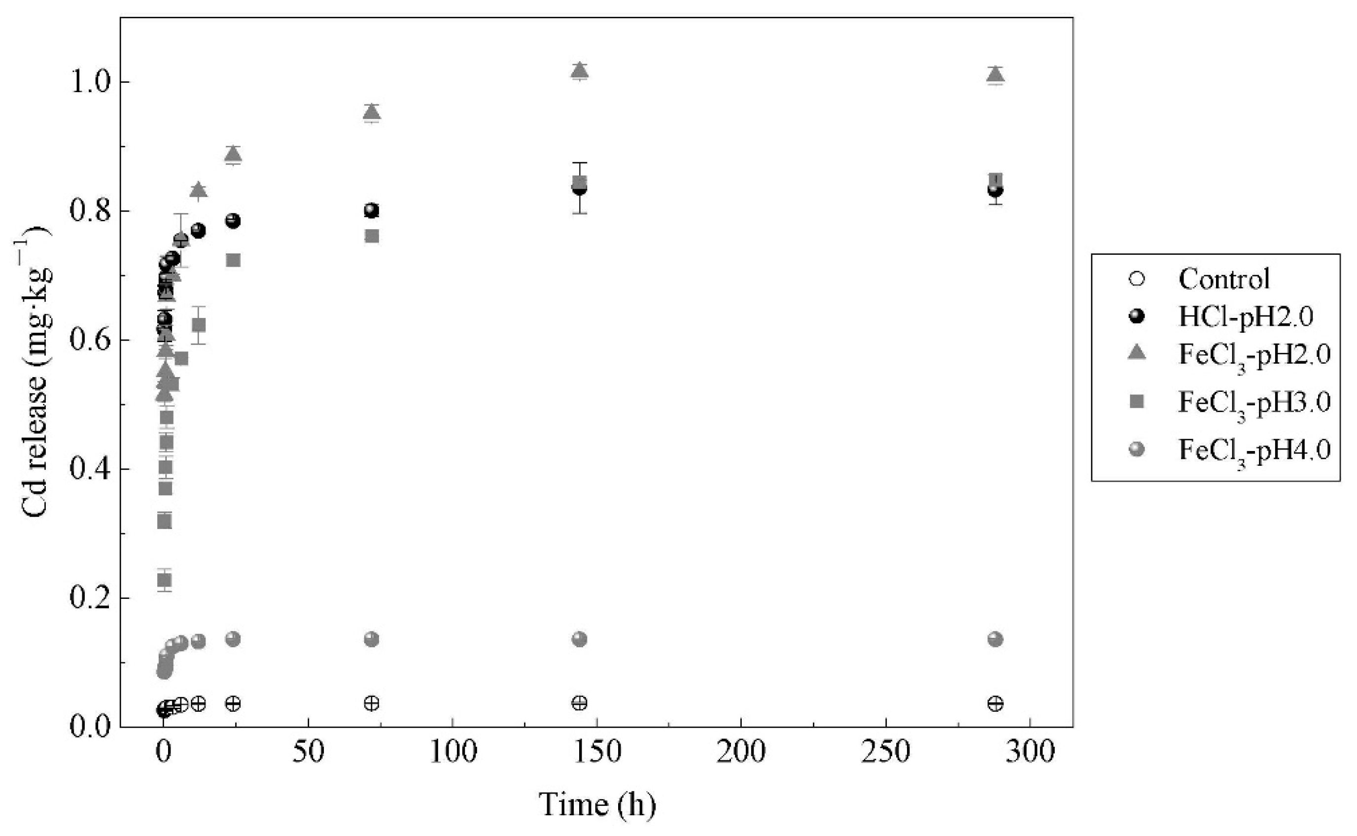 Applsci 11 10956 g001 550