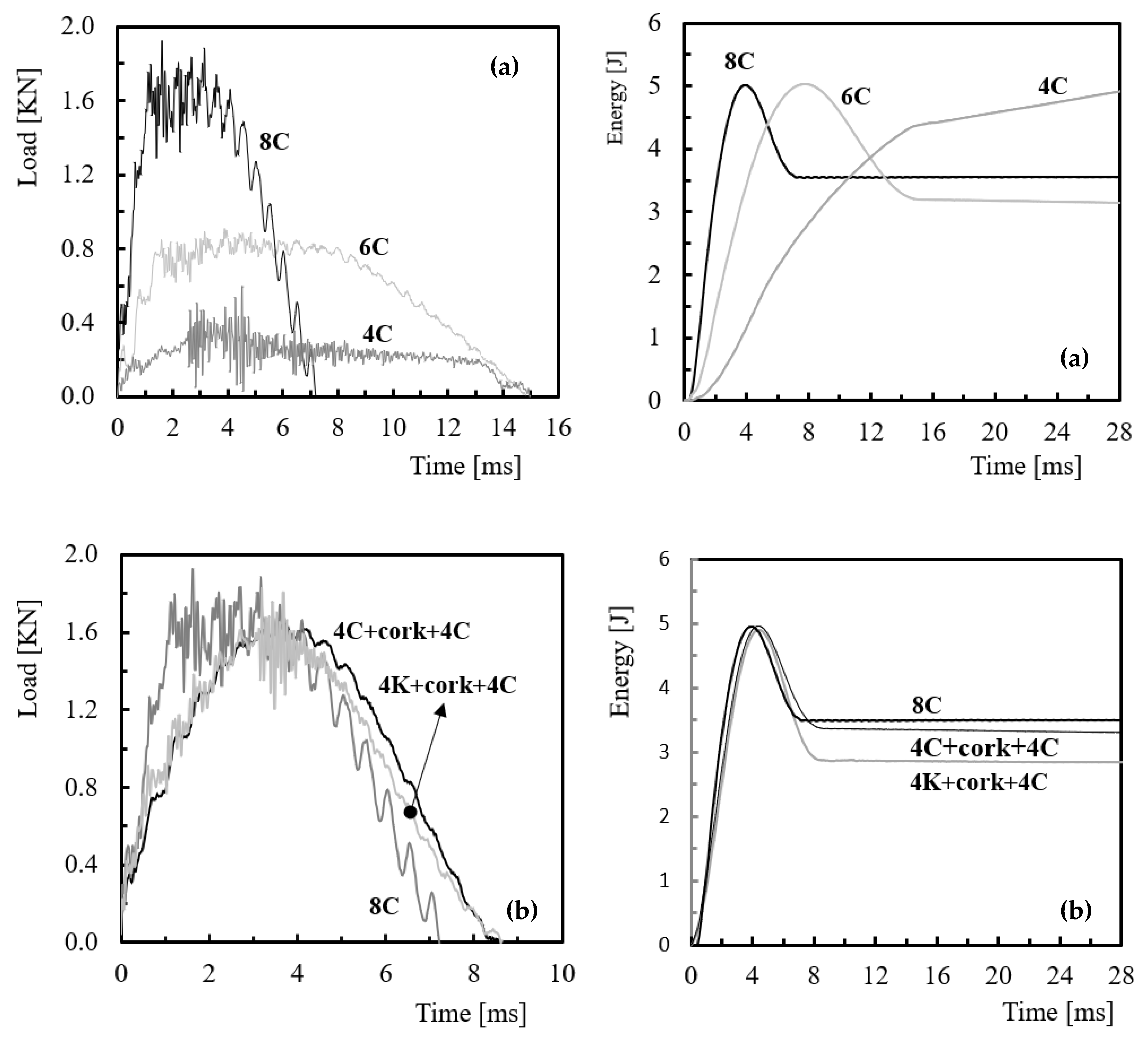 Applsci 11 10958 g007 Applsci 11 10958 g007