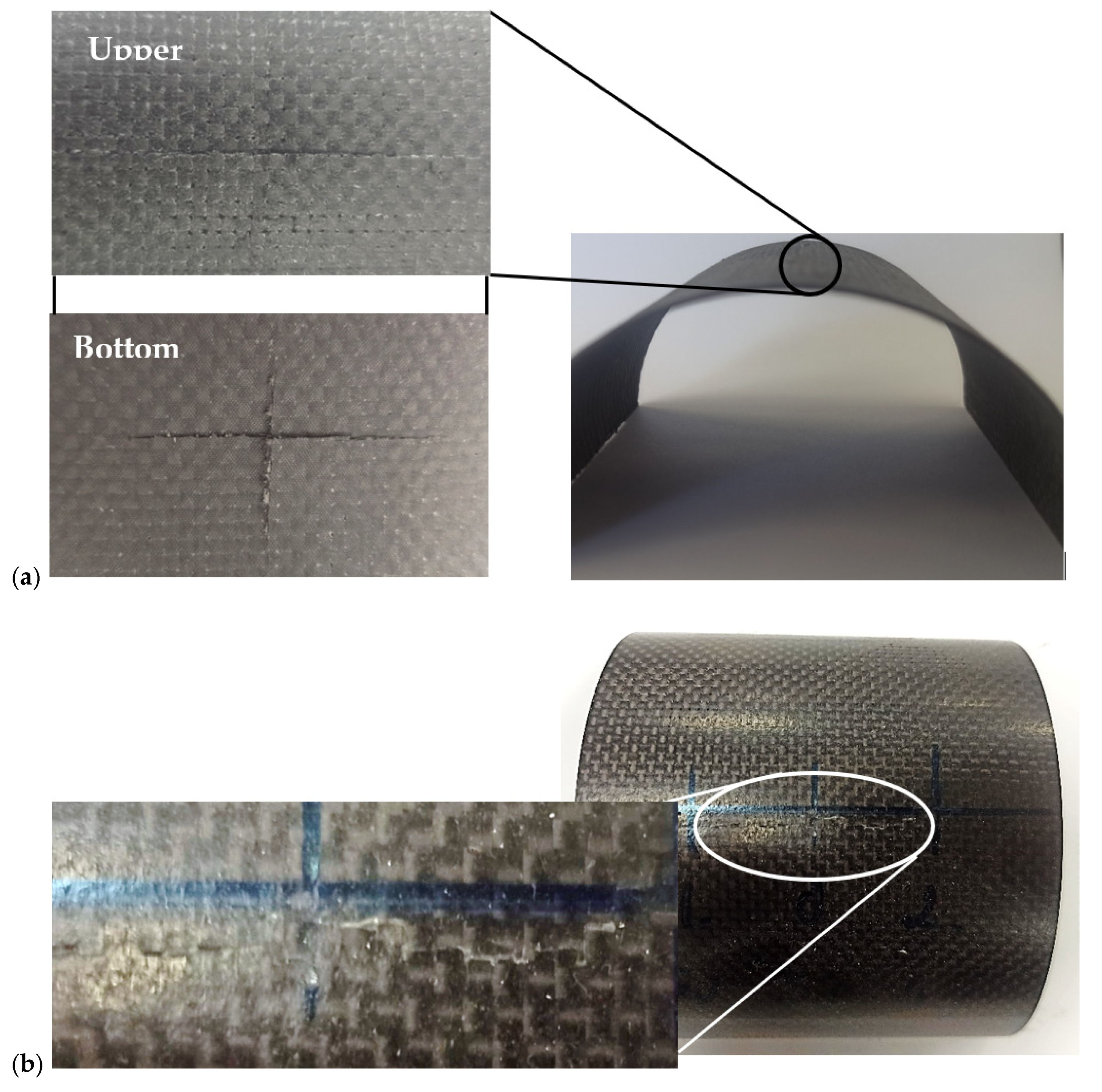 Applsci 11 10958 g008a Applsci 11 10958 g008a