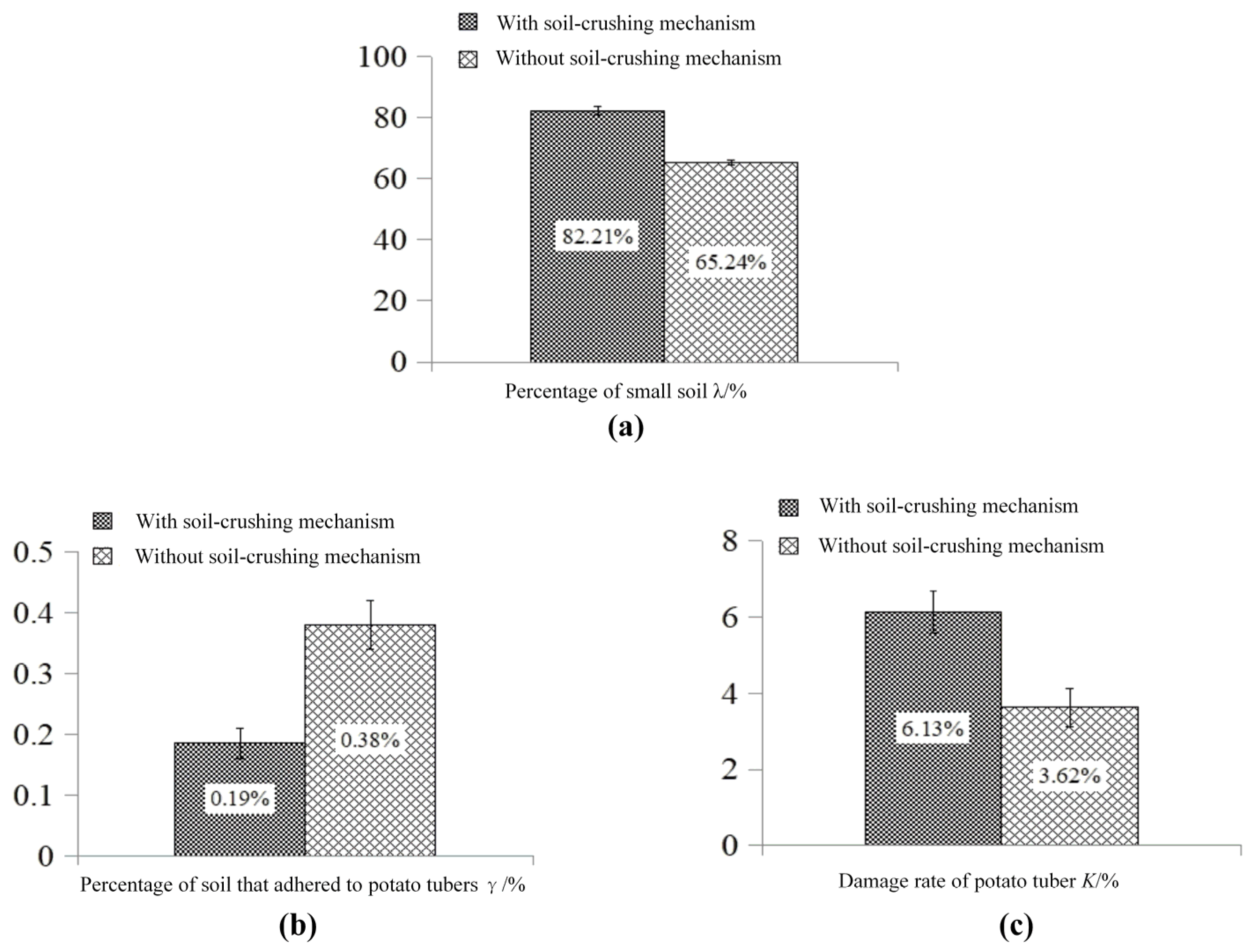Applsci 11 10959 g011 550