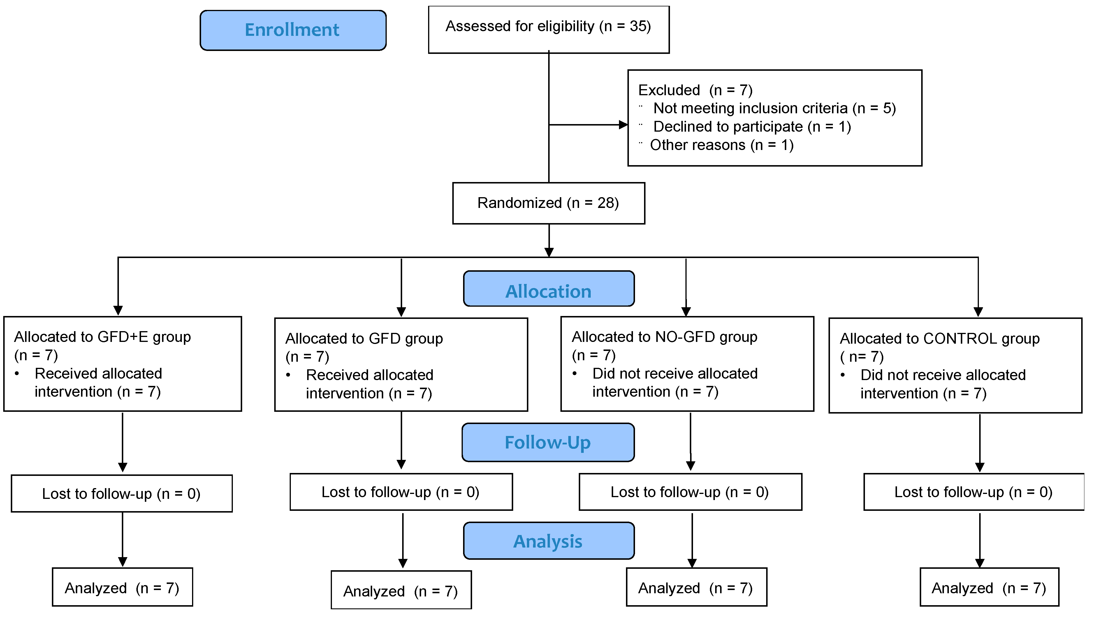 Applsci 11 10960 g001 Applsci 11 10960 g001