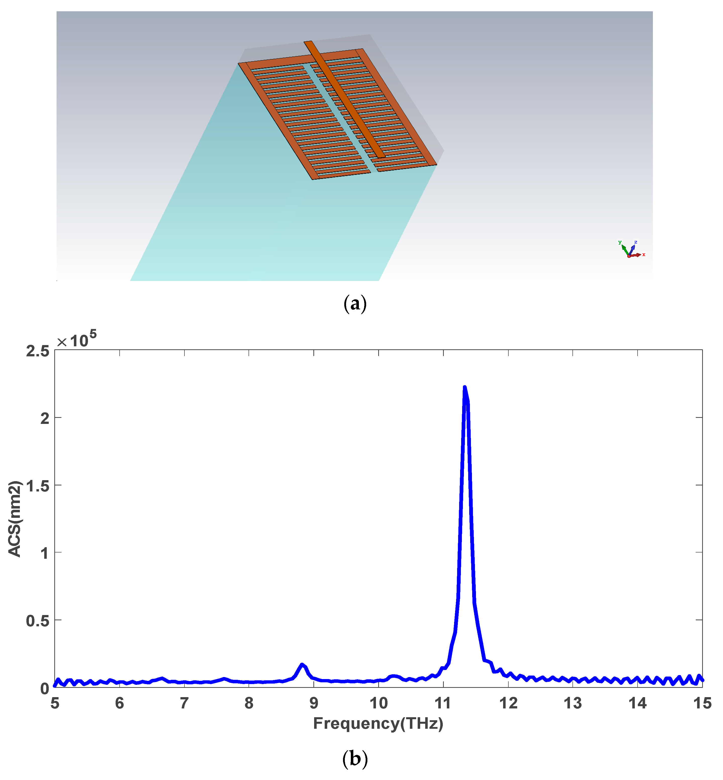 Applsci 11 10961 g002 550