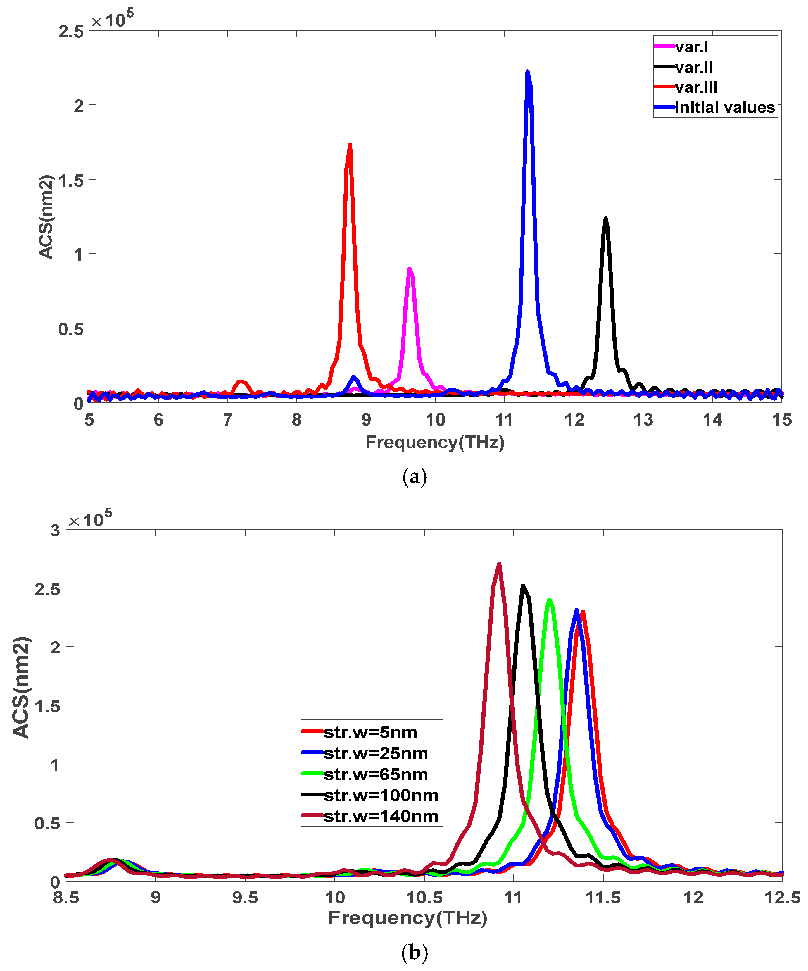 Applsci 11 10961 g004 550