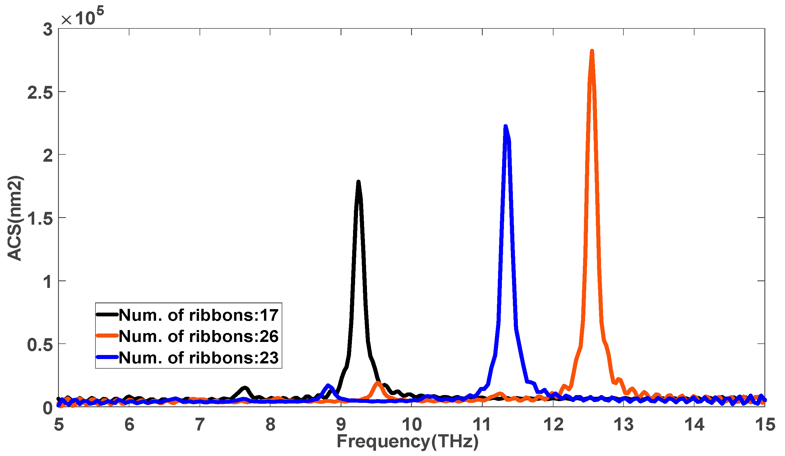 Applsci 11 10961 g005 550
