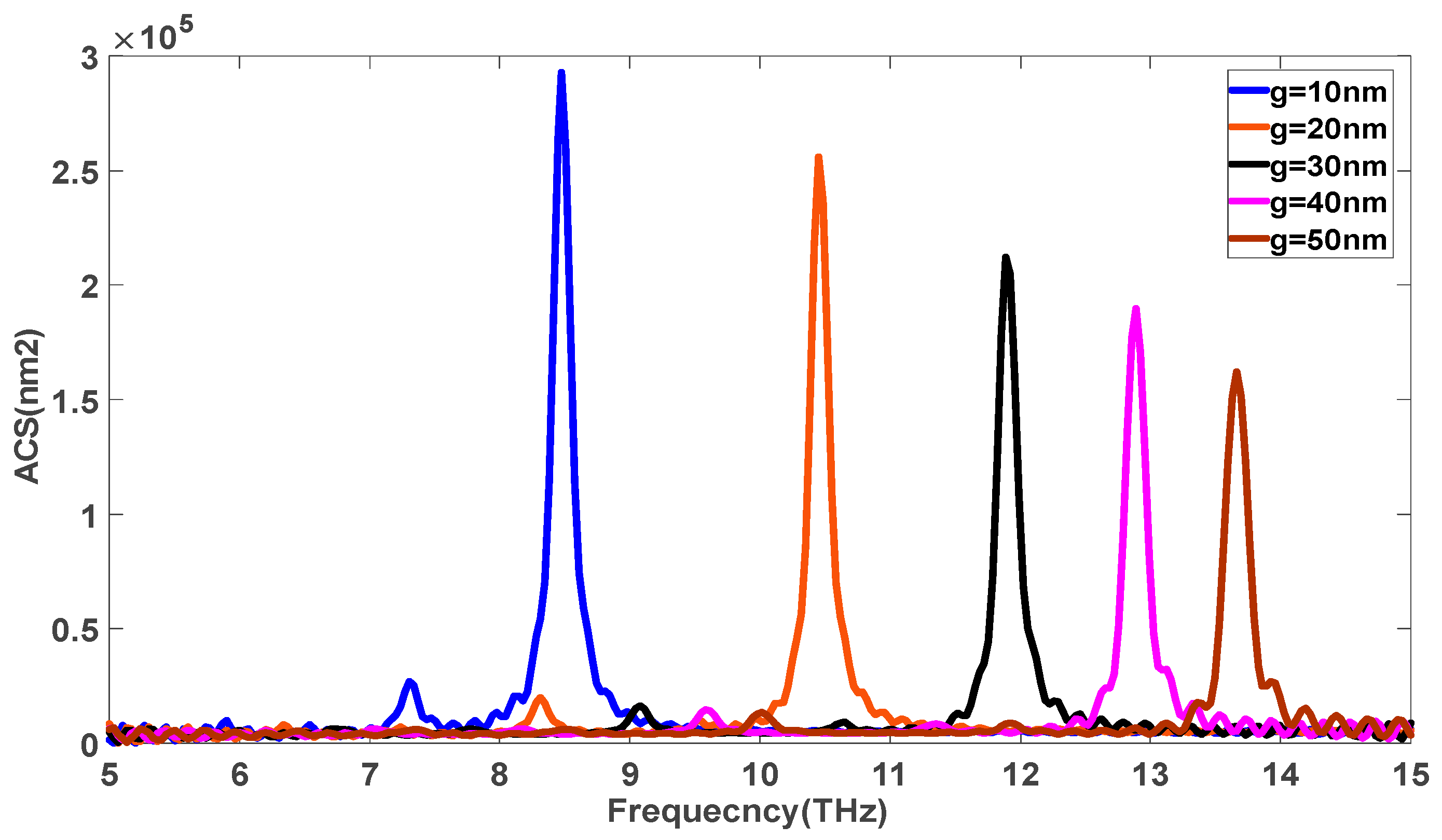 Applsci 11 10961 g006 550