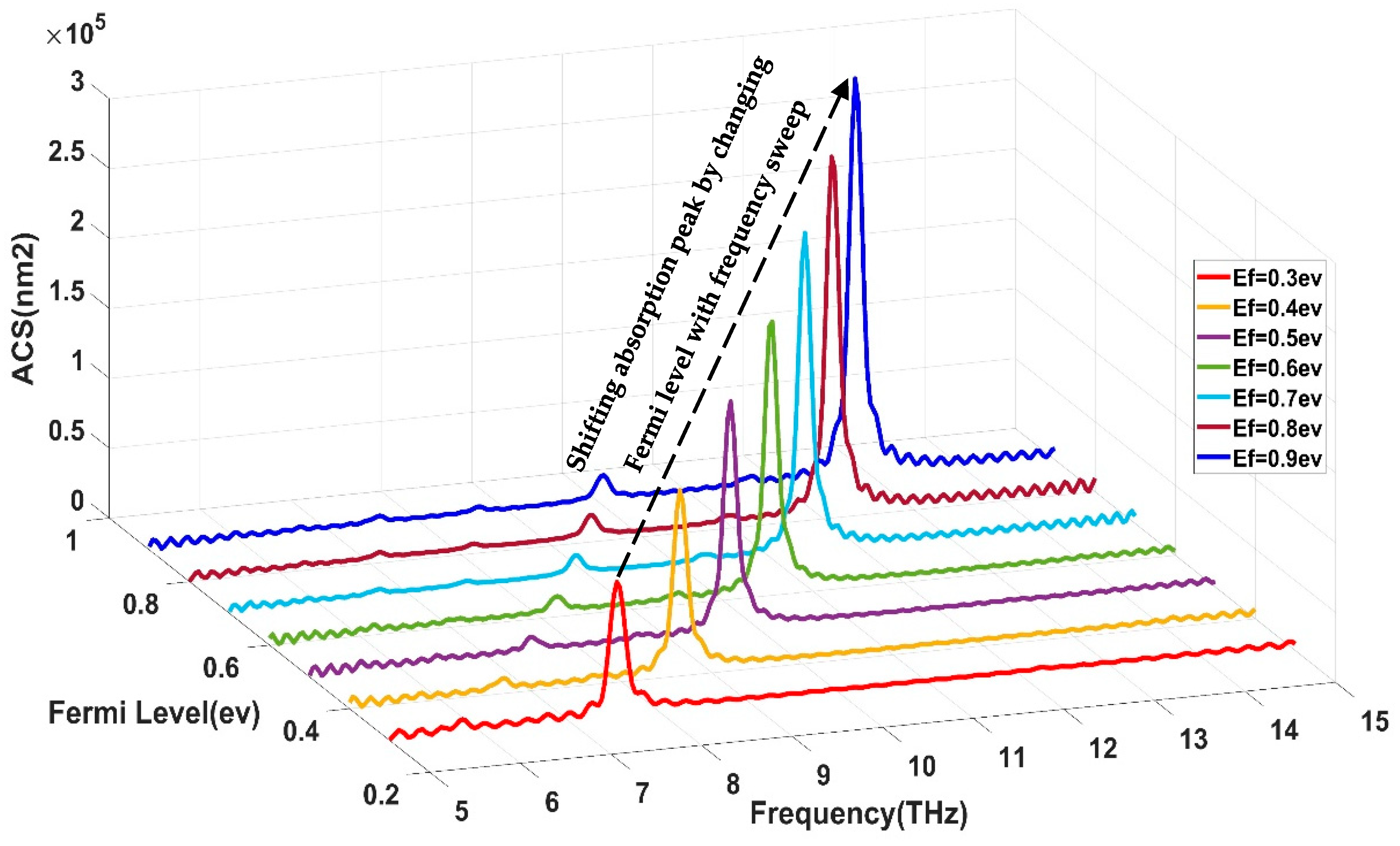 Applsci 11 10961 g007 550