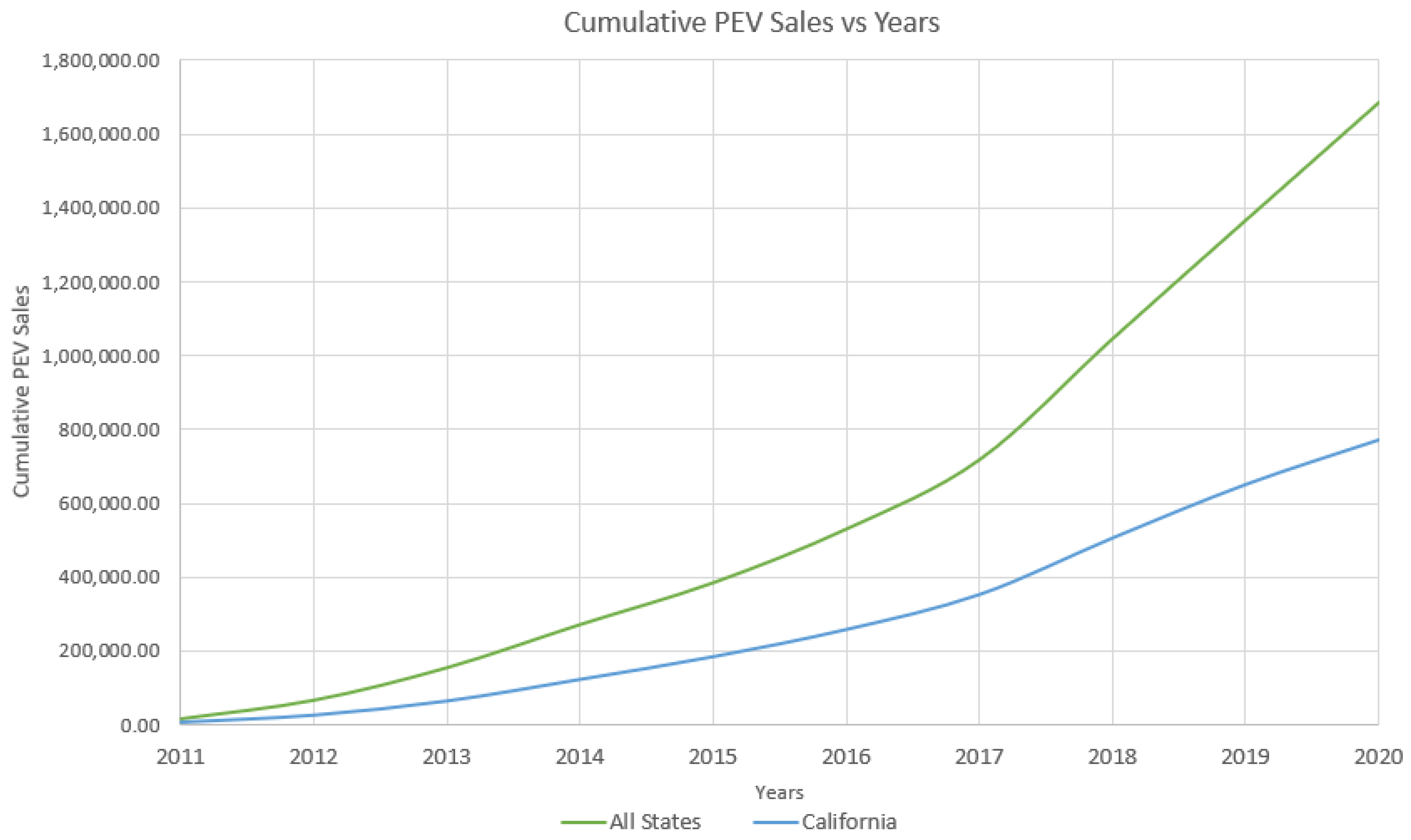 Applsci 11 10962 g001