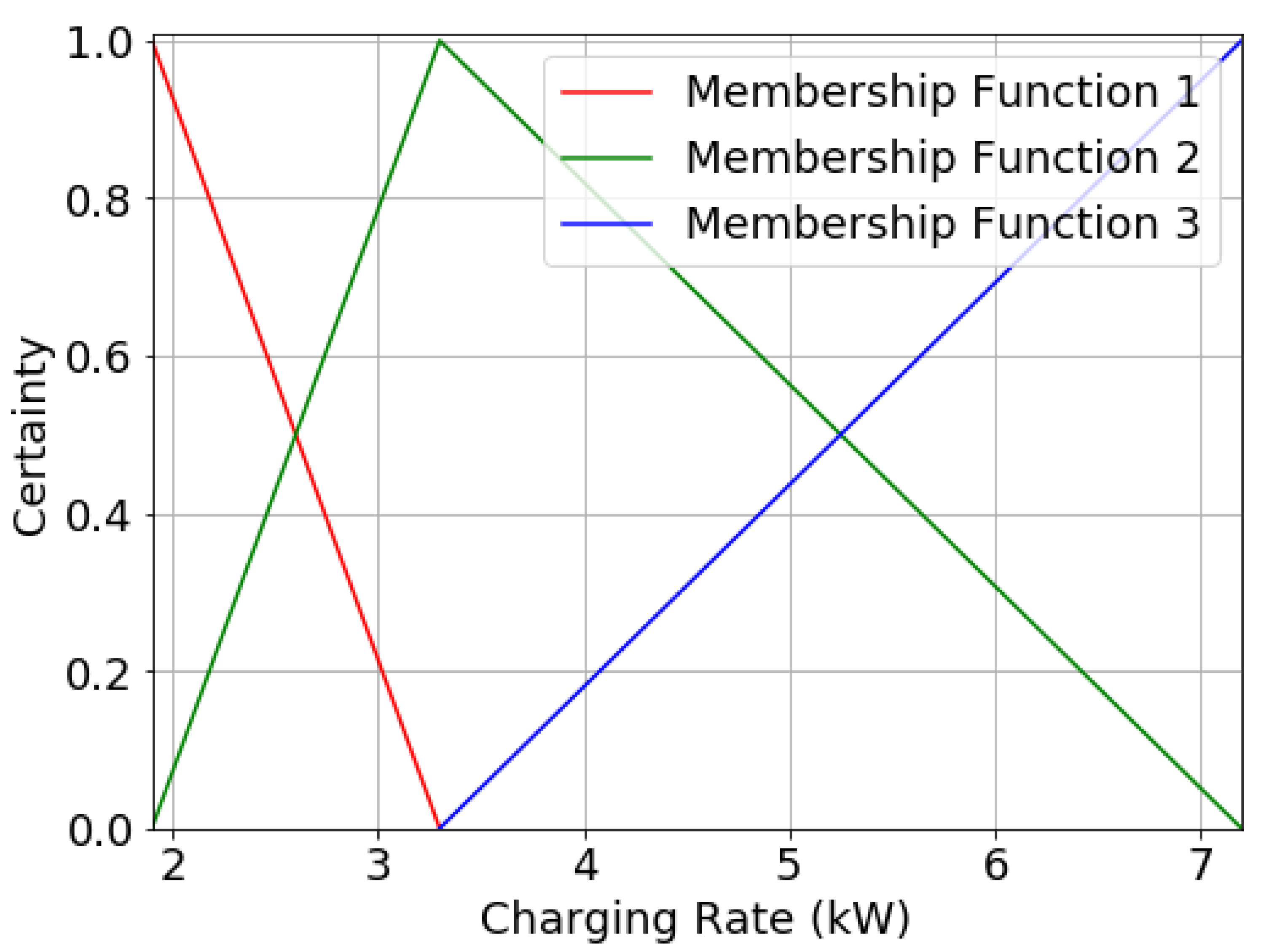 Applsci 11 10962 g004