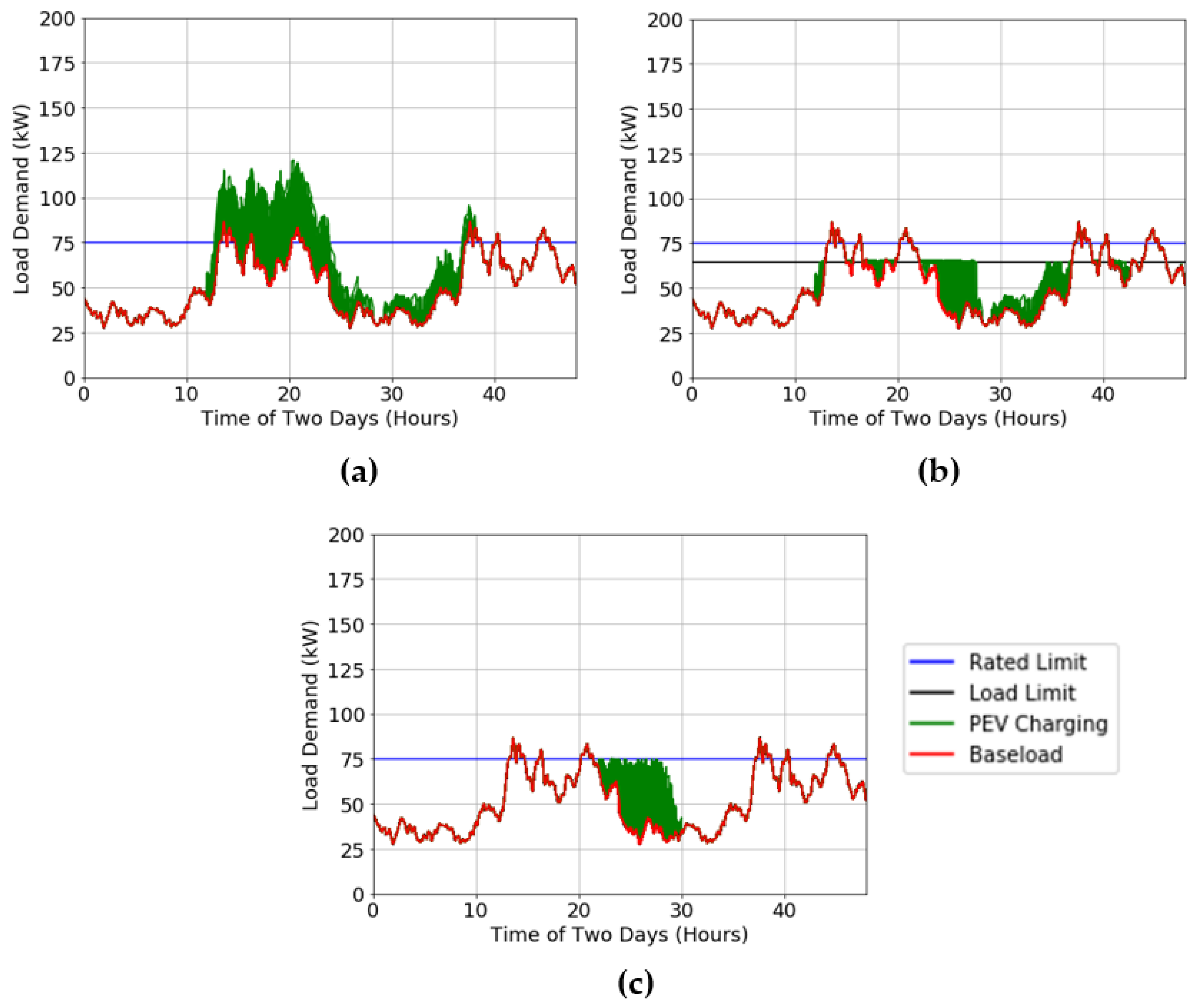 Applsci 11 10962 g008