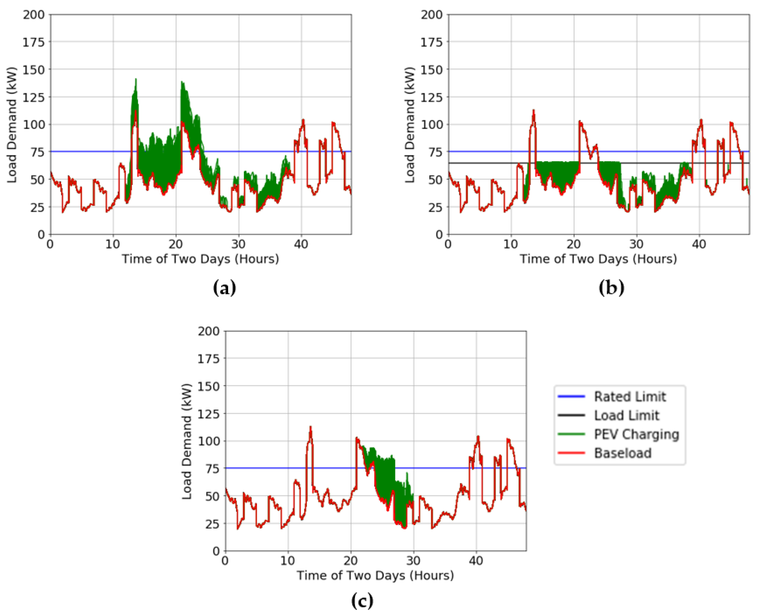 Applsci 11 10962 g010