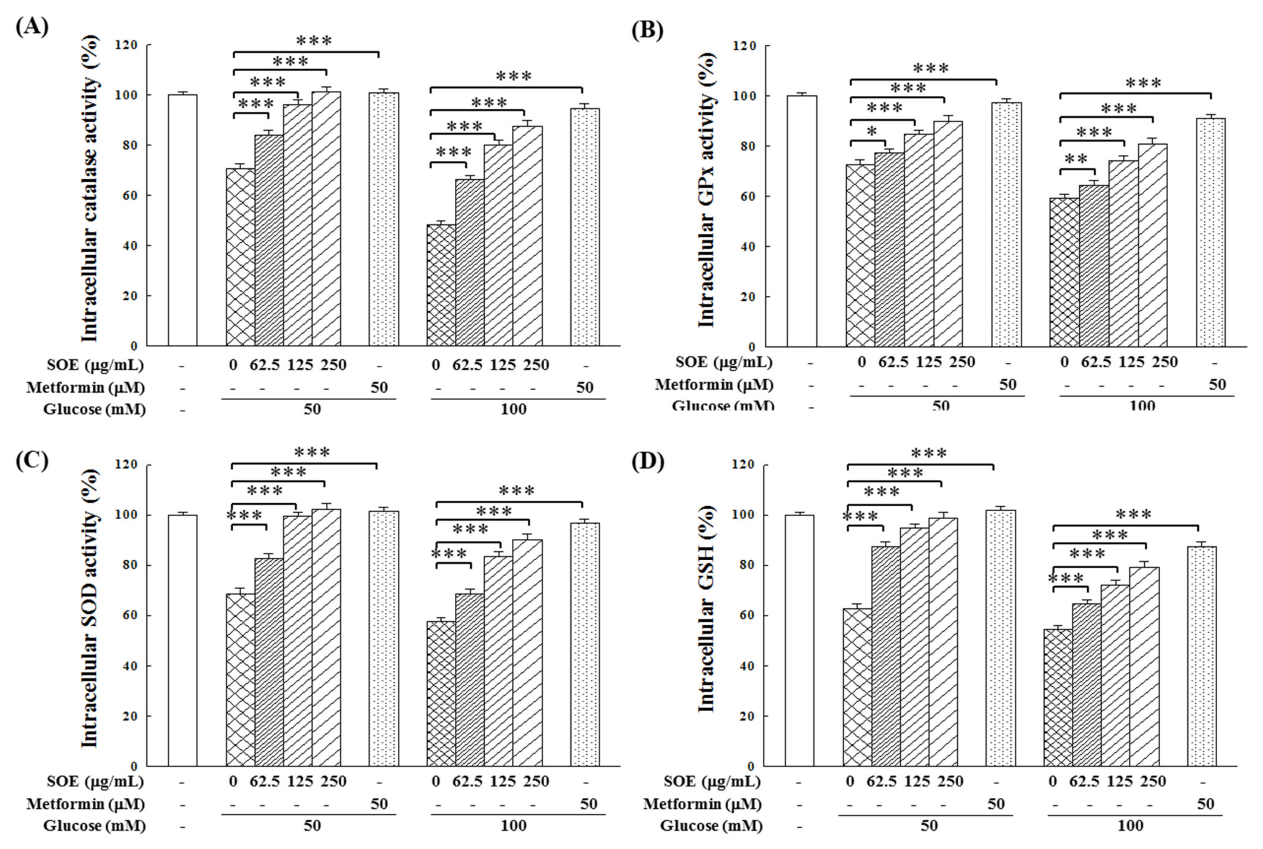 Applsci 11 10963 g003