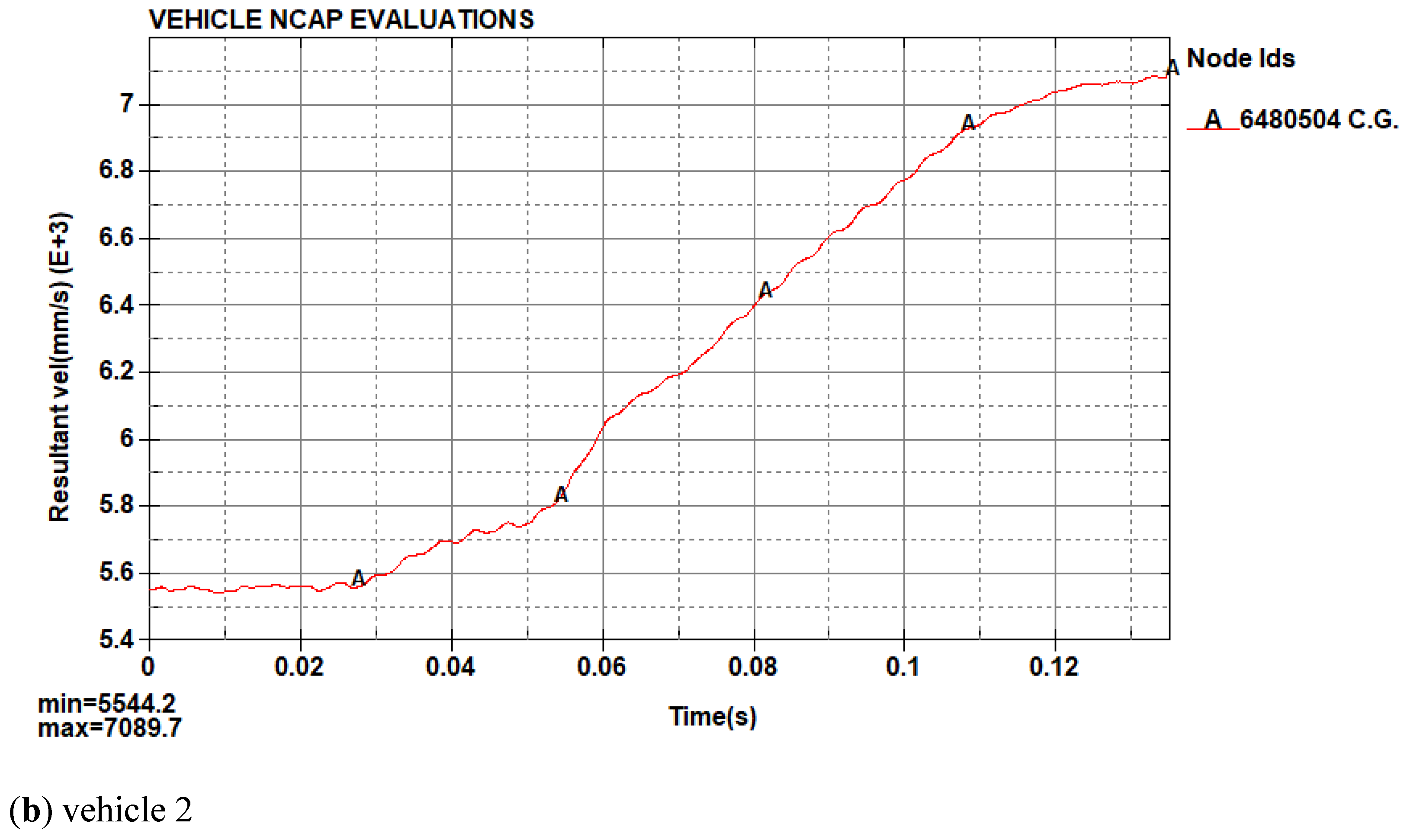 Applsci 11 10964 g002b