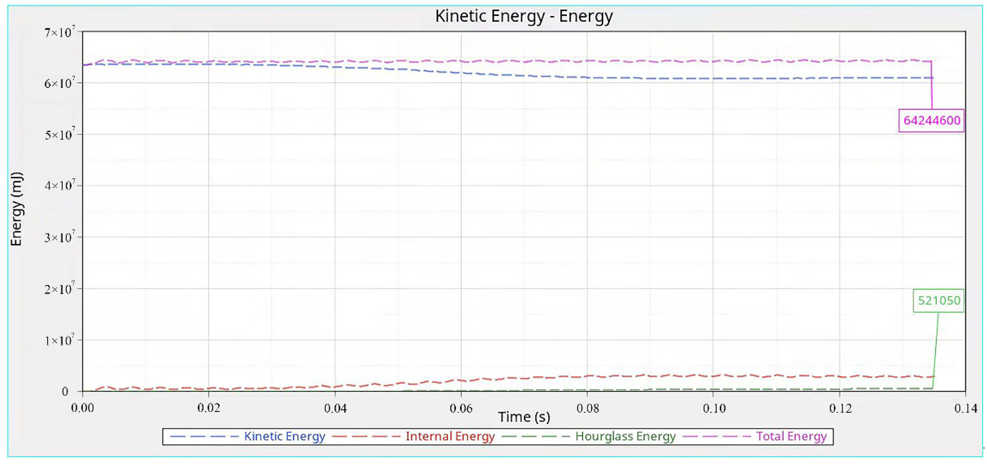 Applsci 11 10964 g005