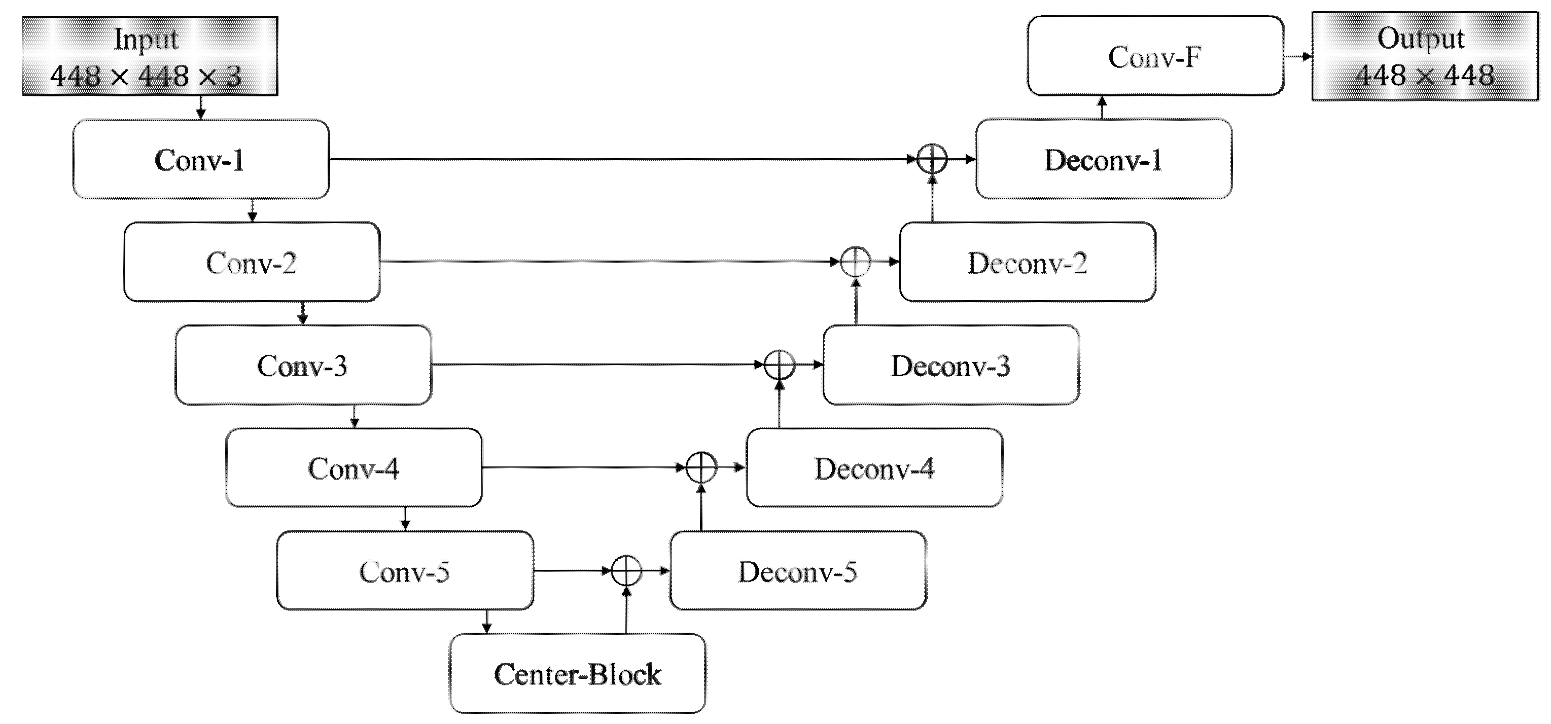 Applsci 11 10966 g006