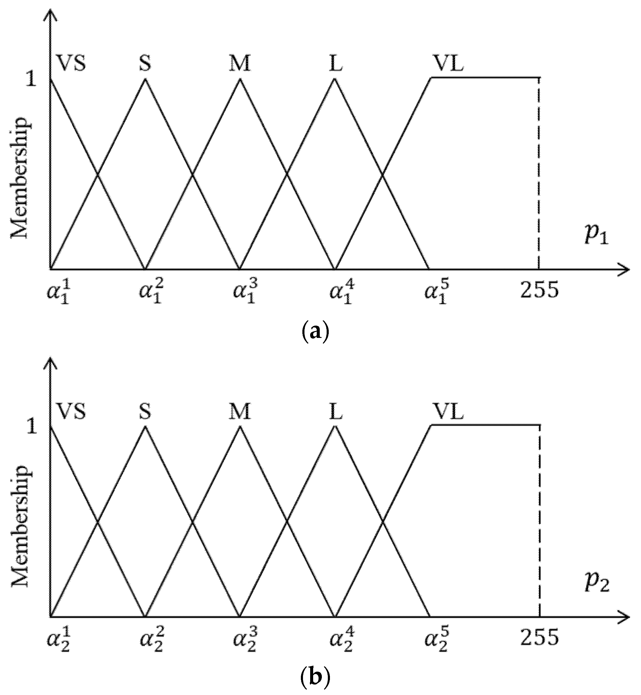 Applsci 11 10966 g010