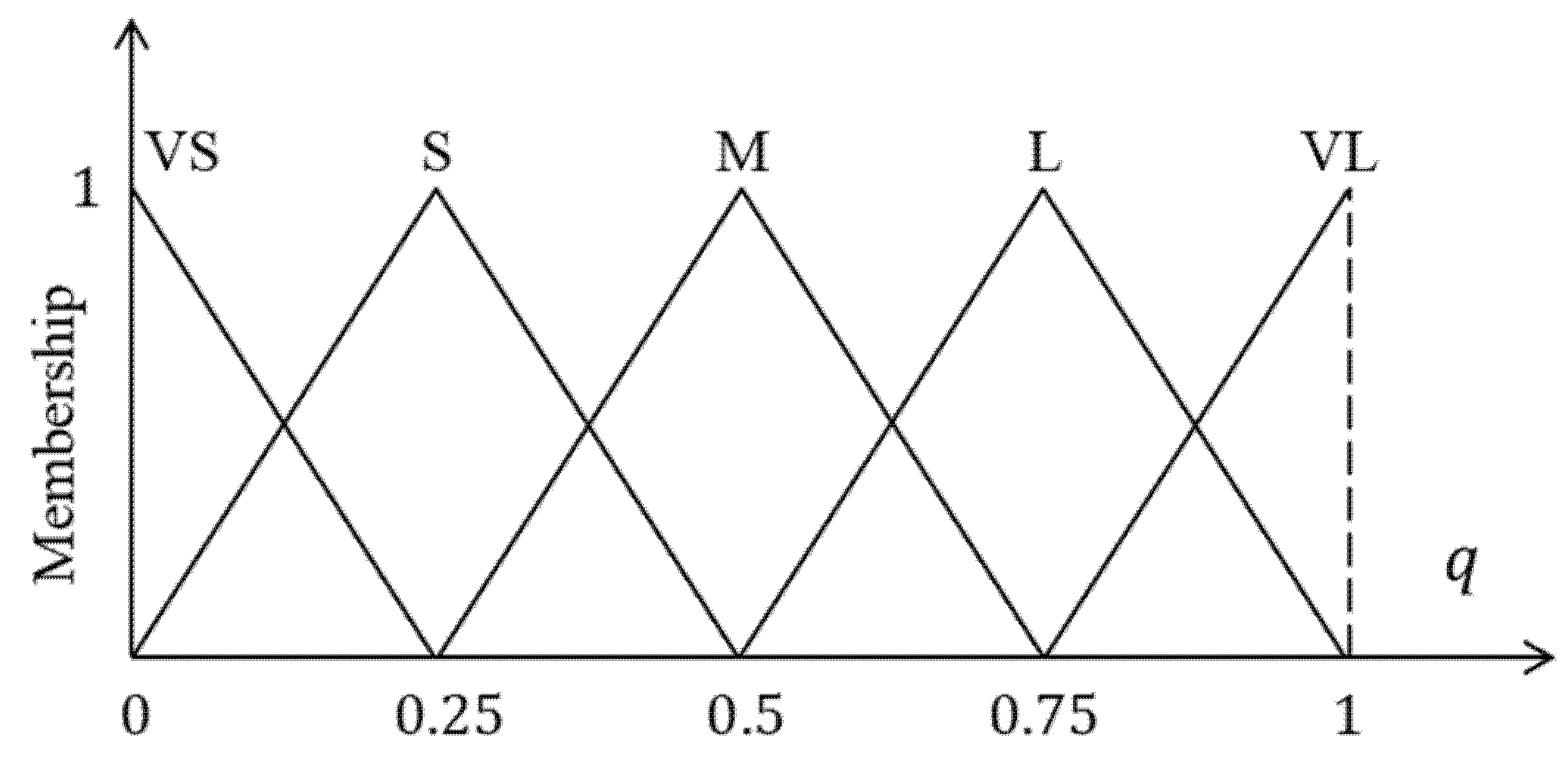 Applsci 11 10966 g011