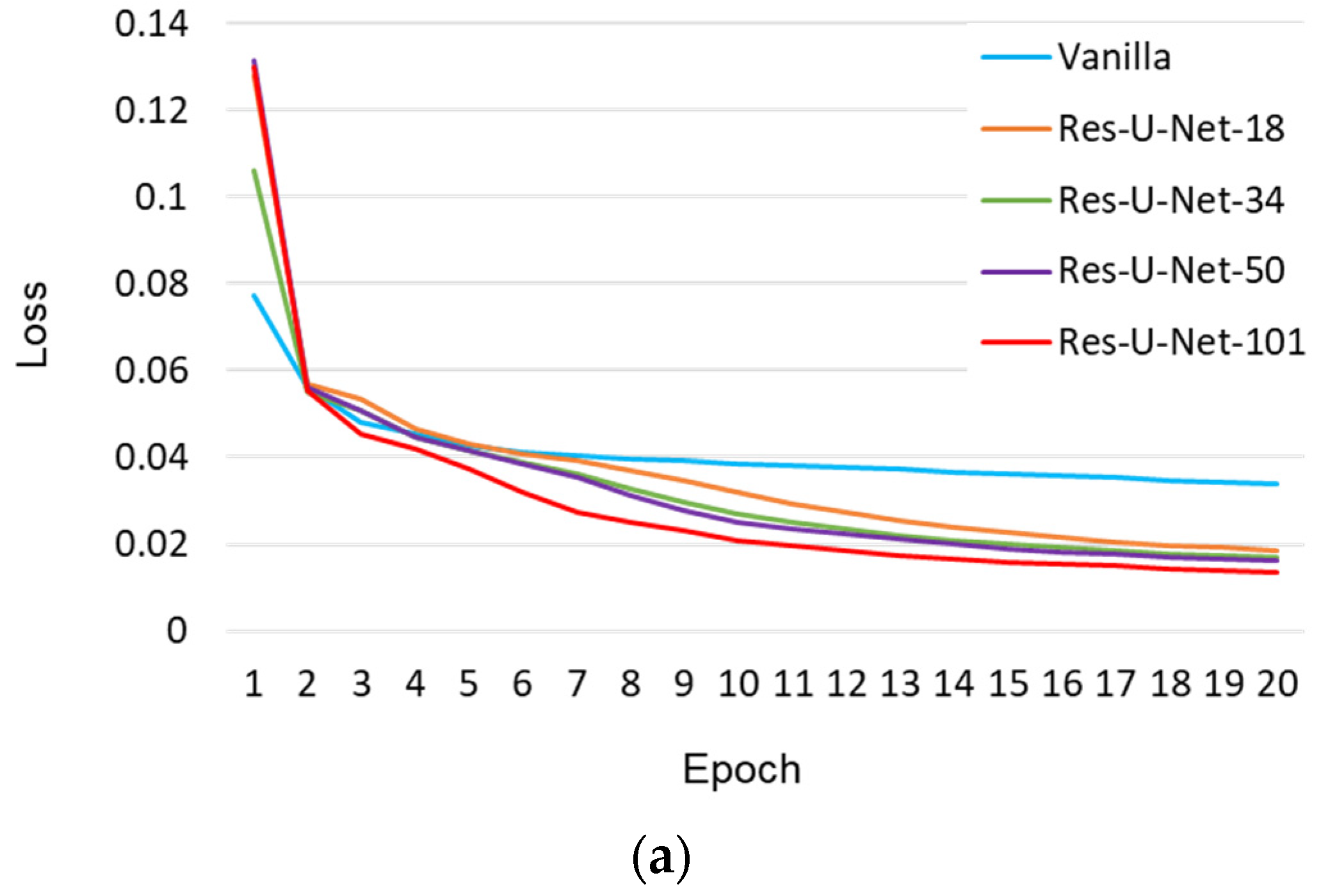 Applsci 11 10966 g014a