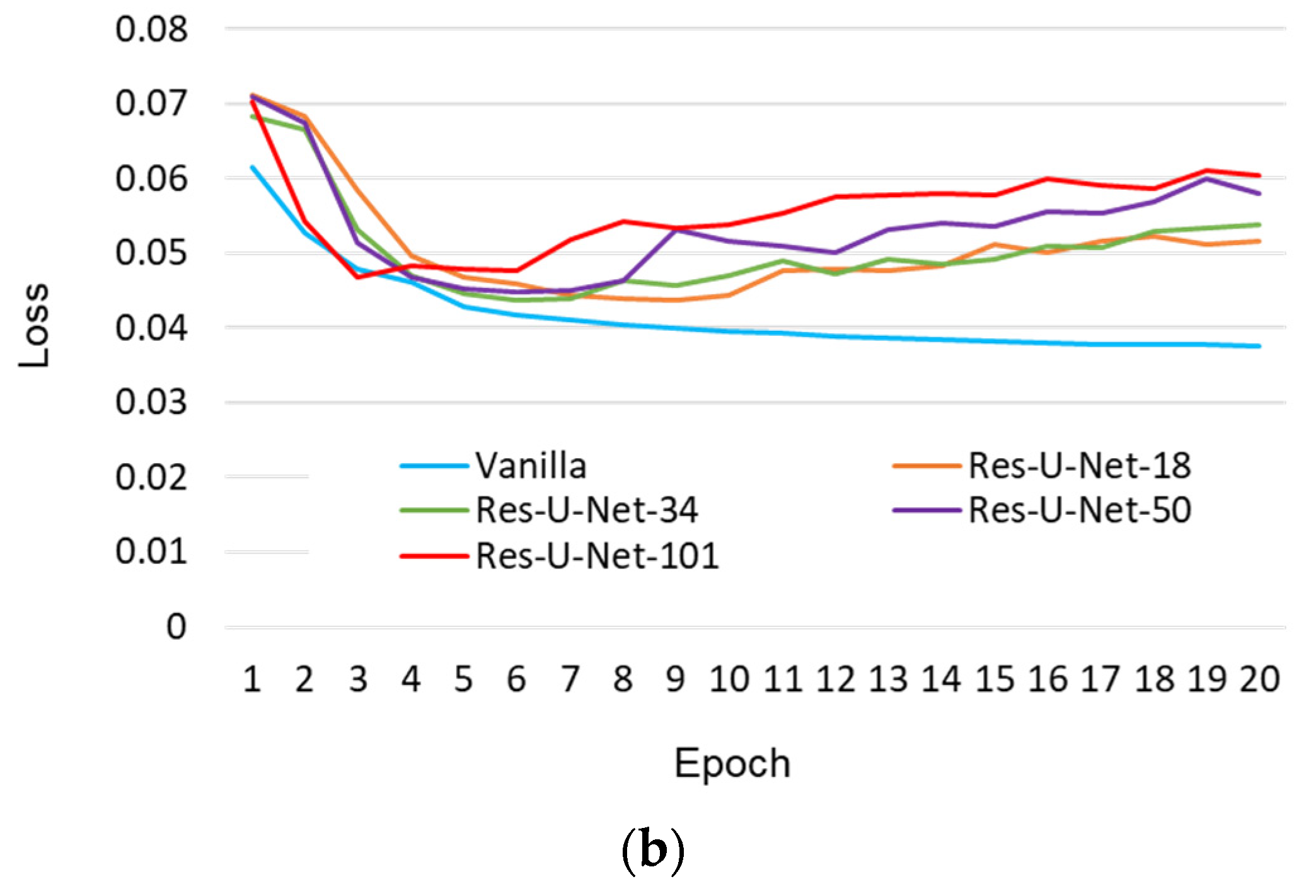 Applsci 11 10966 g014b