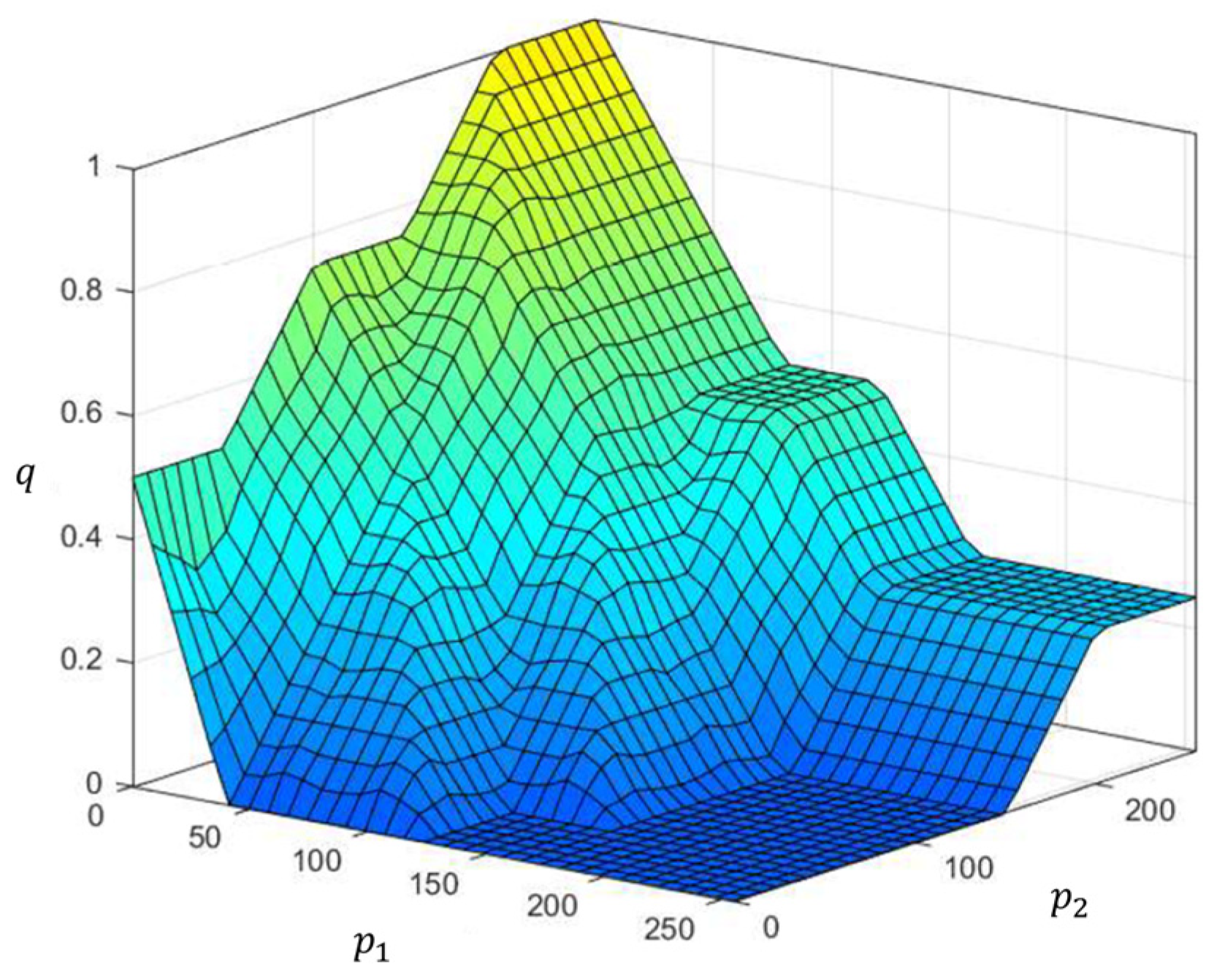 Applsci 11 10966 g016