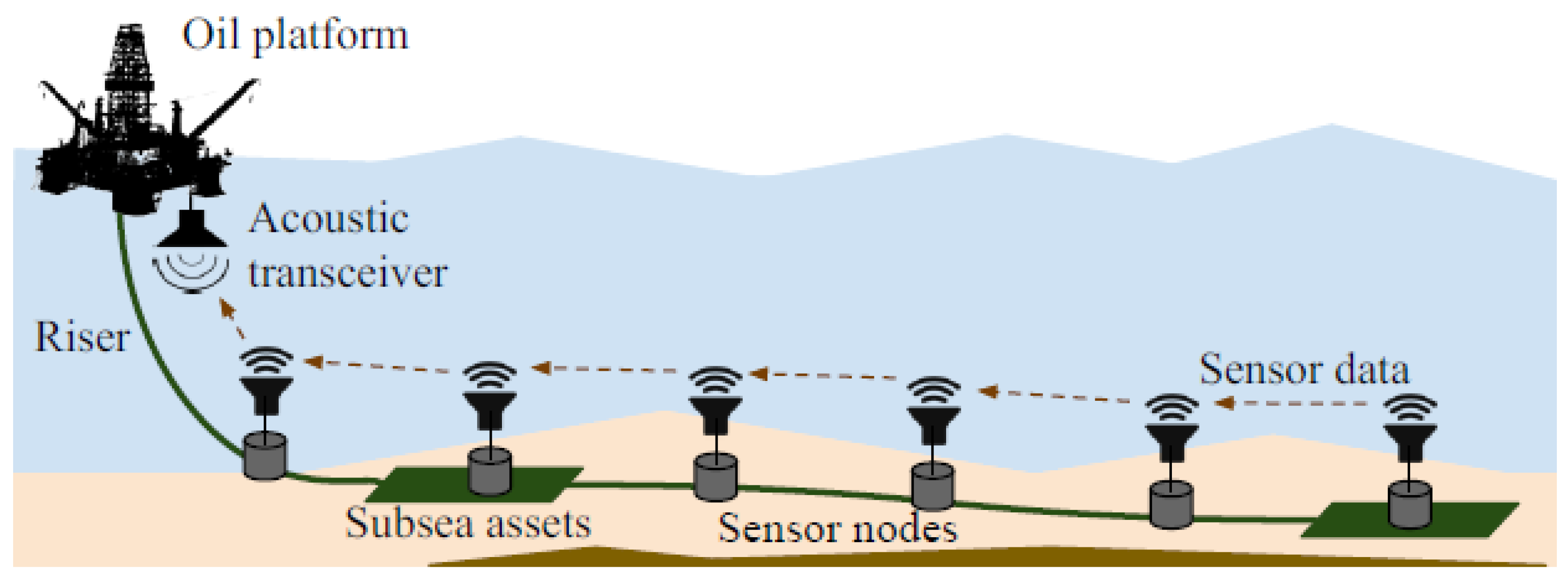 Applsci 11 10967 g001 550