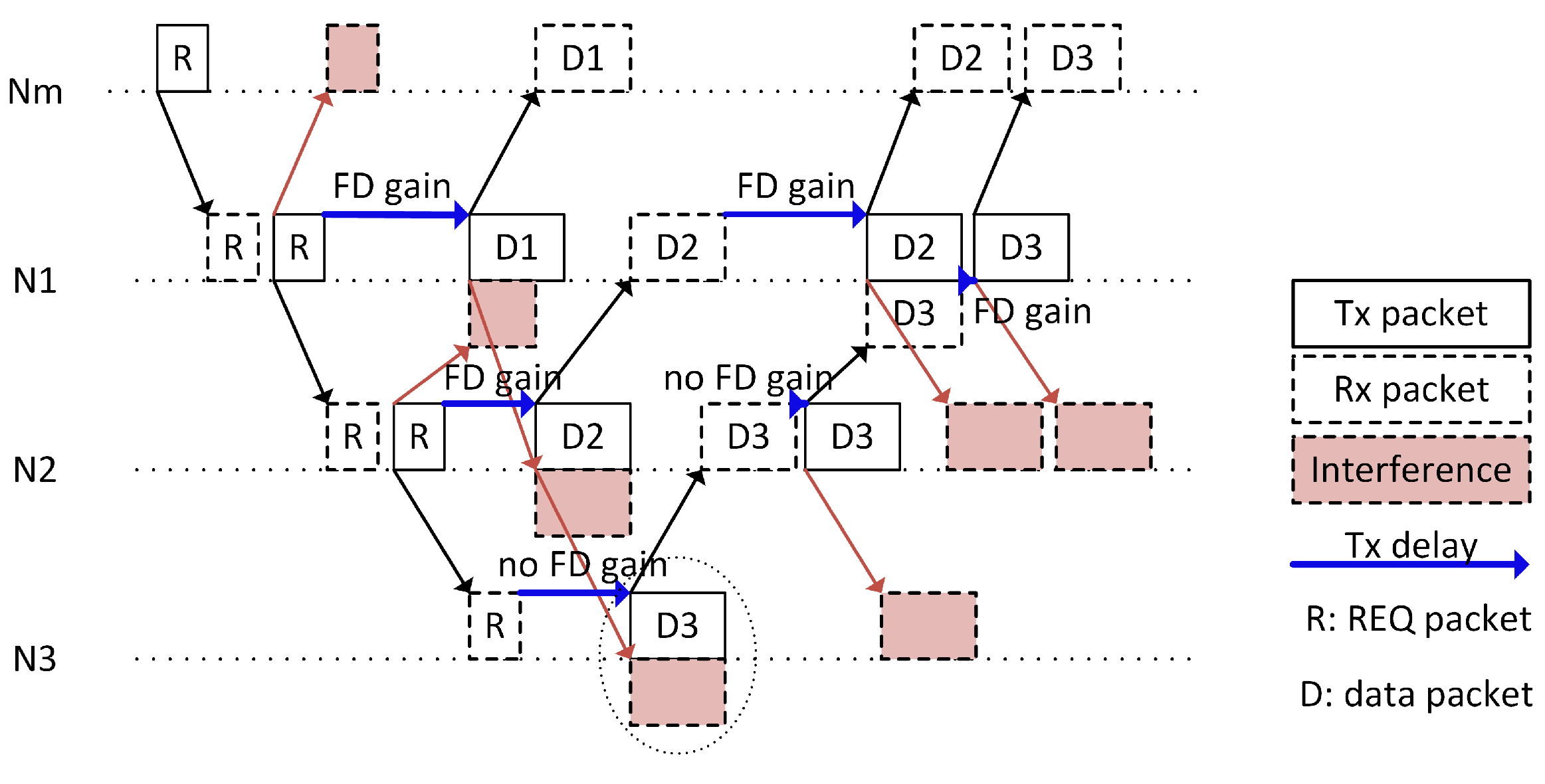 Applsci 11 10967 g003 550