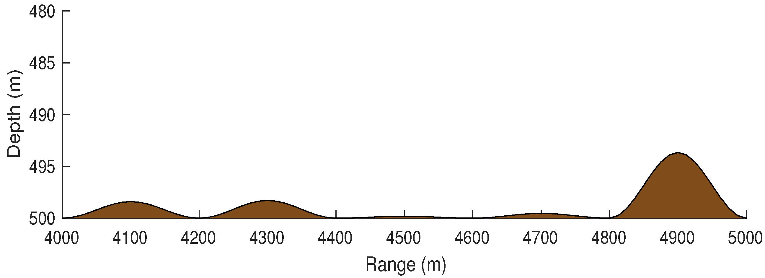 Applsci 11 10967 g005 550